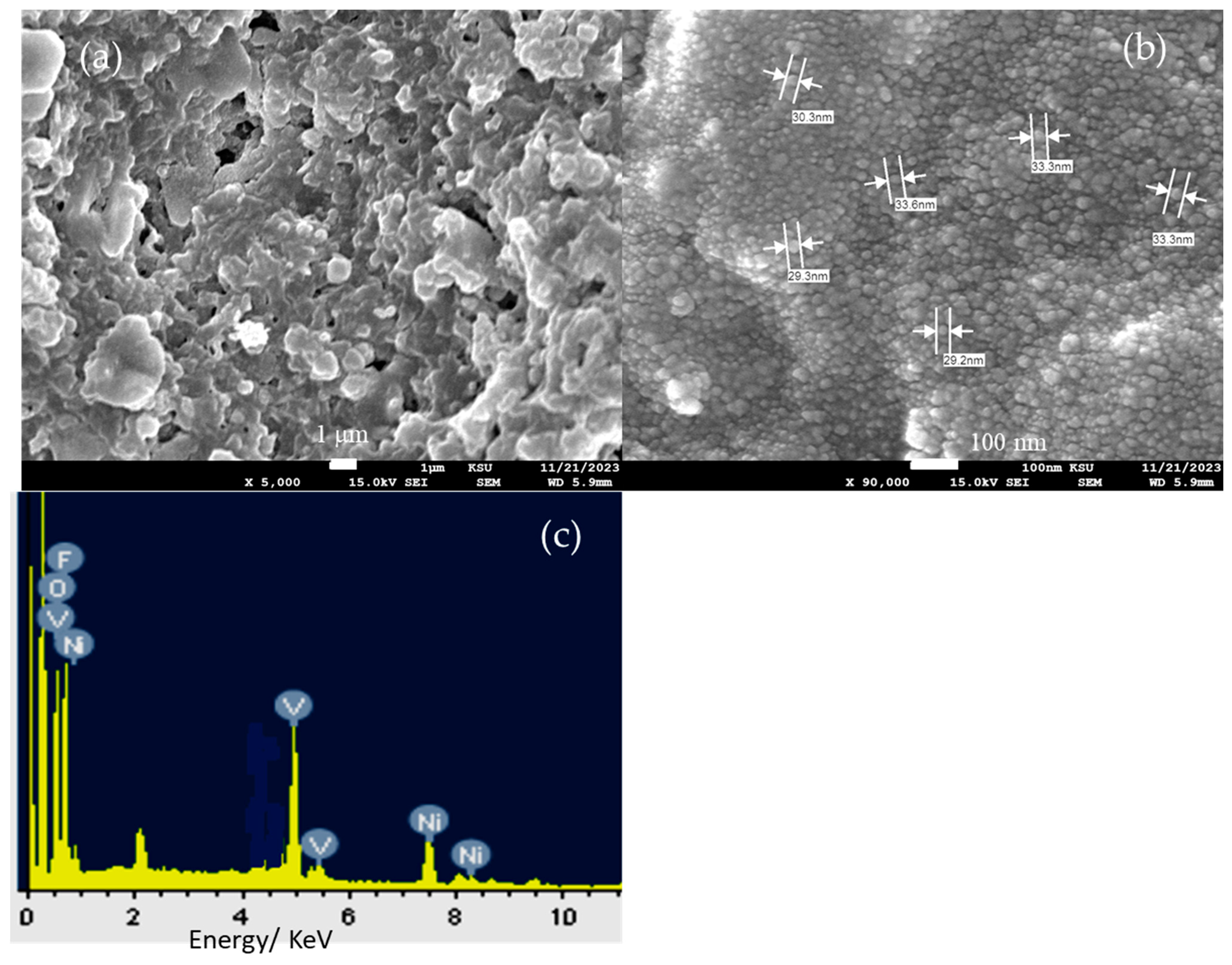 Catalysts 14 00325 g007 Catalysts 14 00325 g007