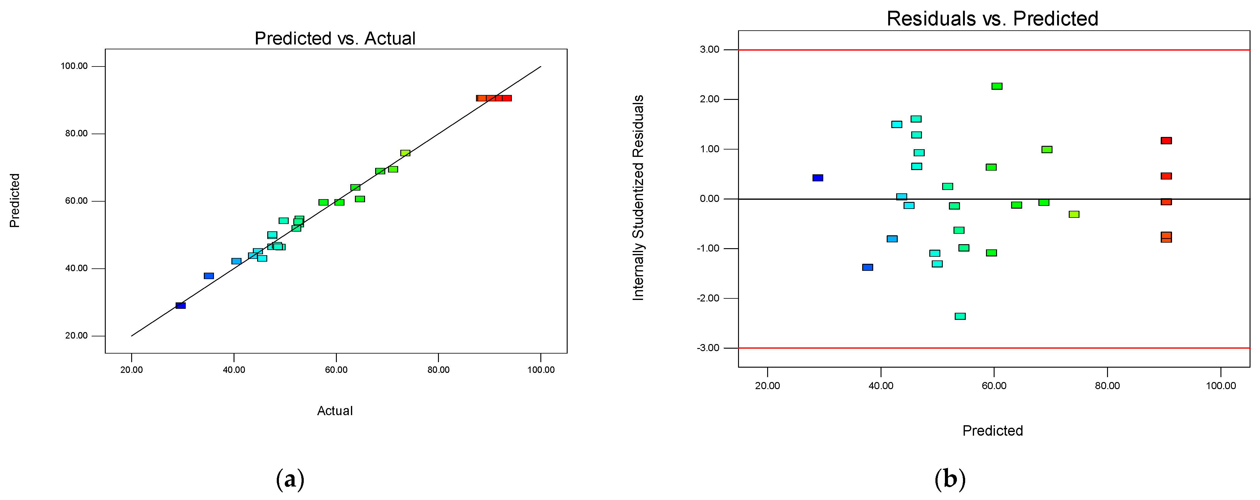 Catalysts 14 00326 g001