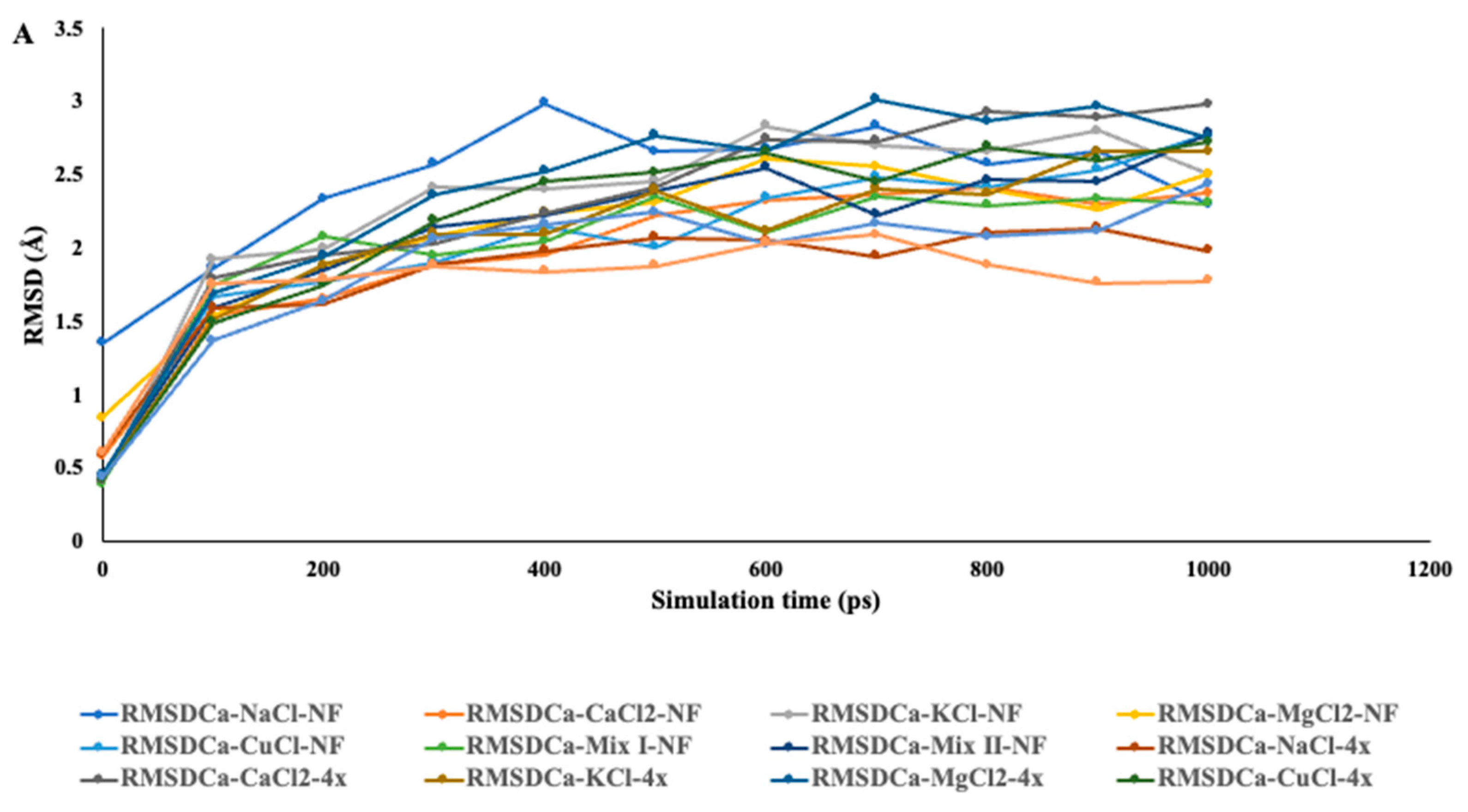Catalysts 14 00330 g007a Catalysts 14 00330 g007a
