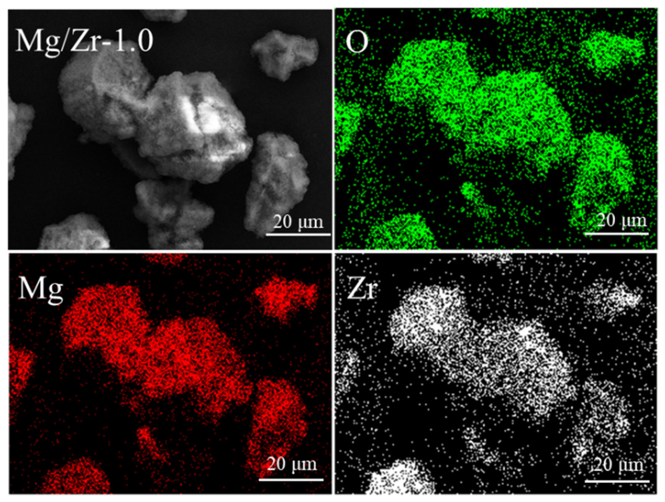 Catalysts 14 00332 g003