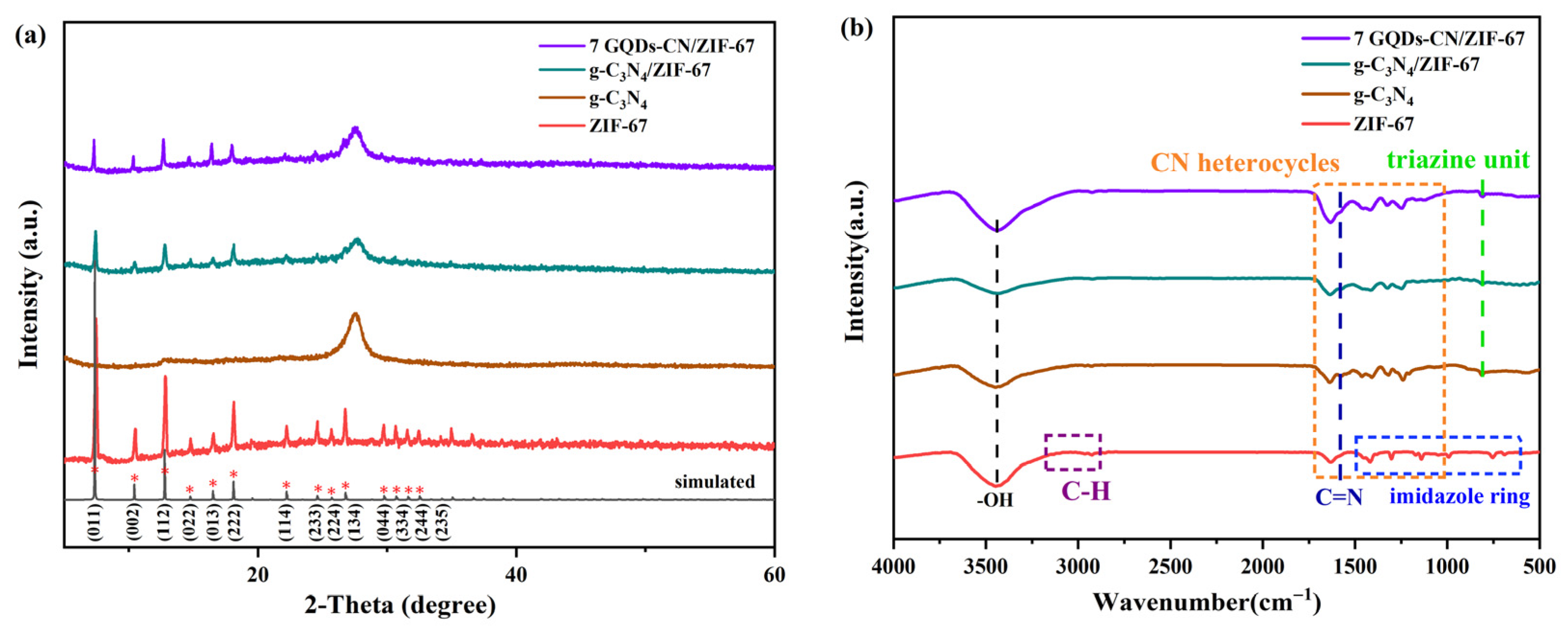 Catalysts 14 00334 g002