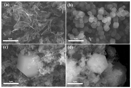 Construction of a Novel Ternary GQDs/g-C3N4/ZIF-67 Construction of a Novel Ternary GQDs/g-C3N4/ZIF-67
