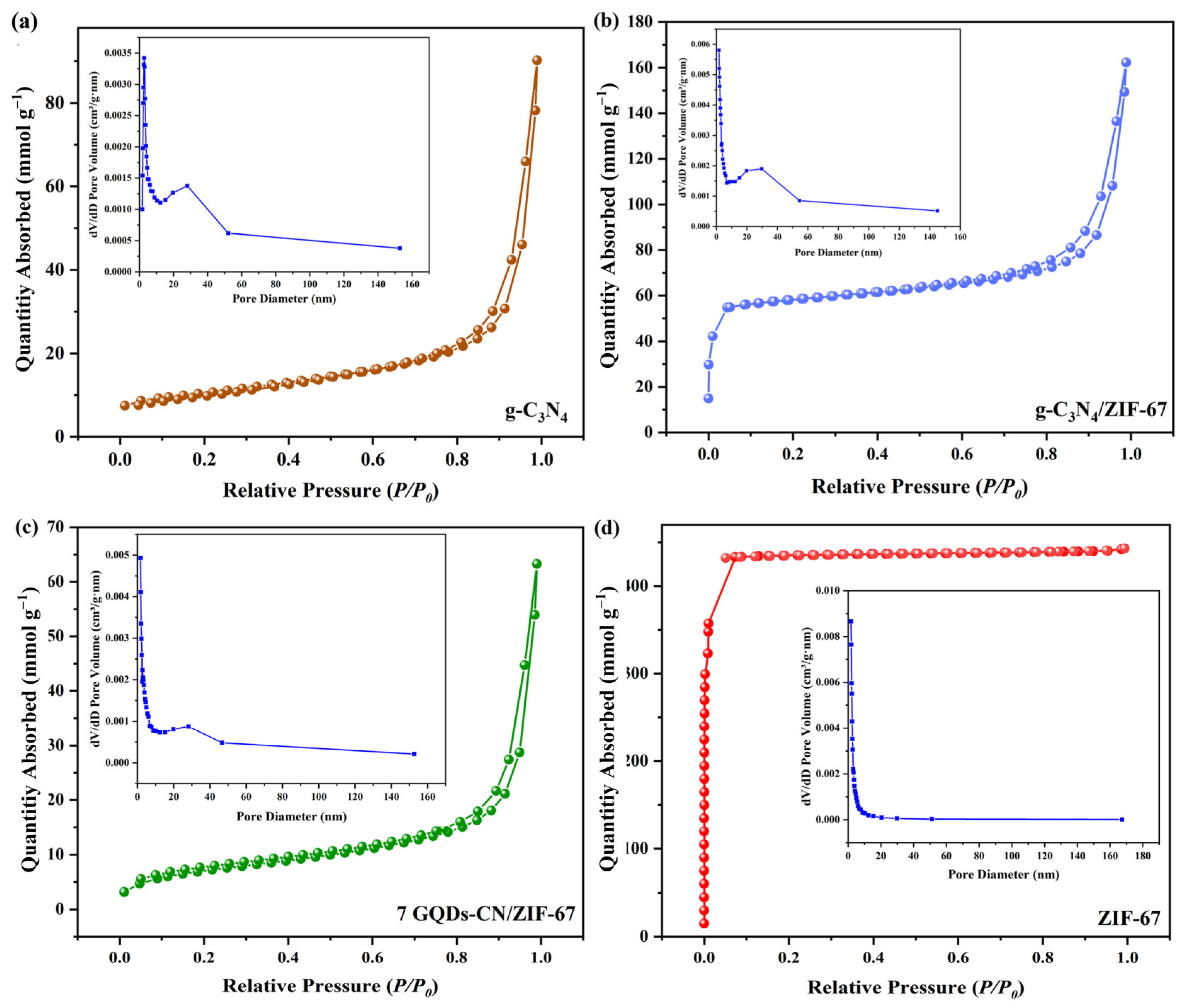 Catalysts 14 00334 g006