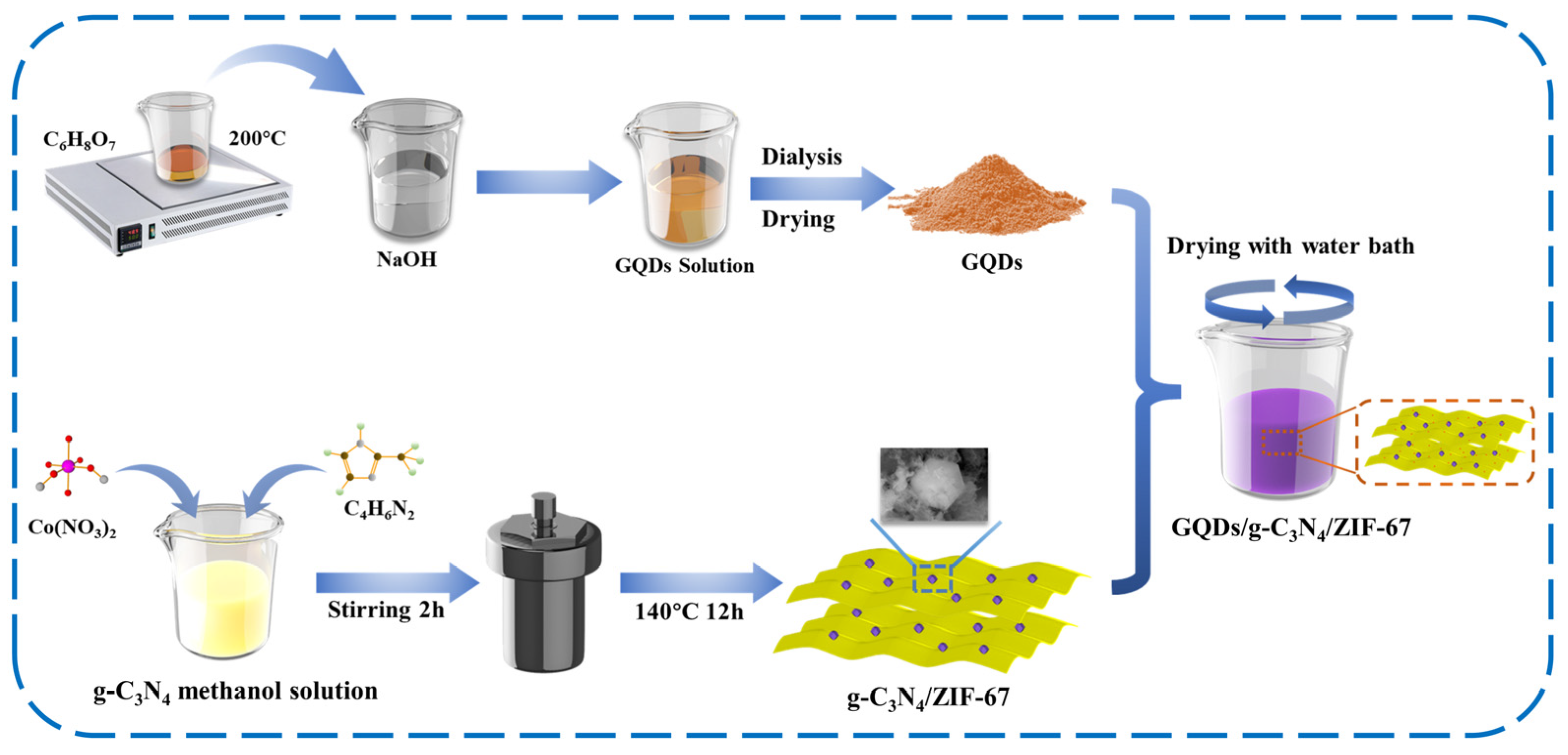 Catalysts 14 00334 g011