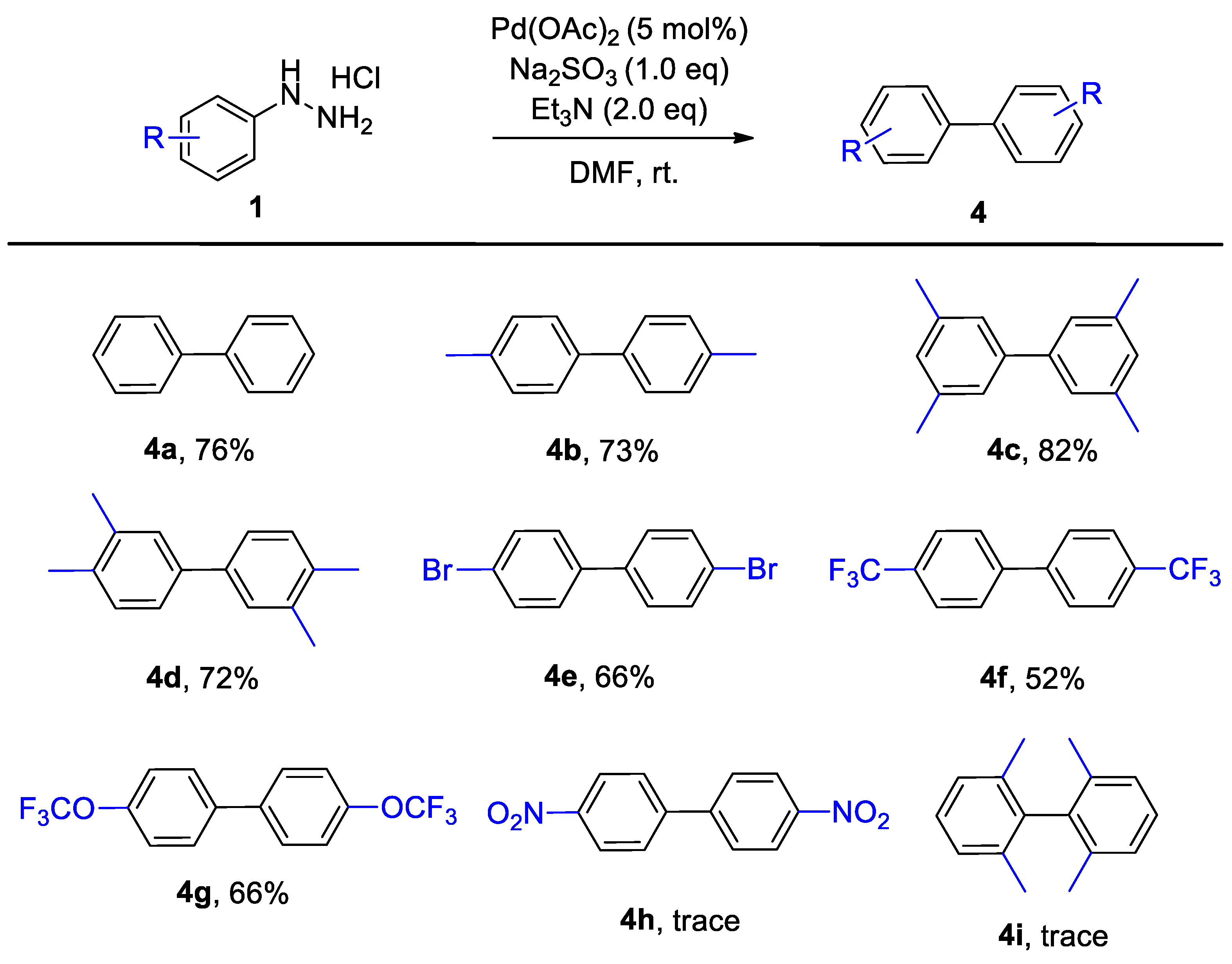 Catalysts 14 00338 sch002