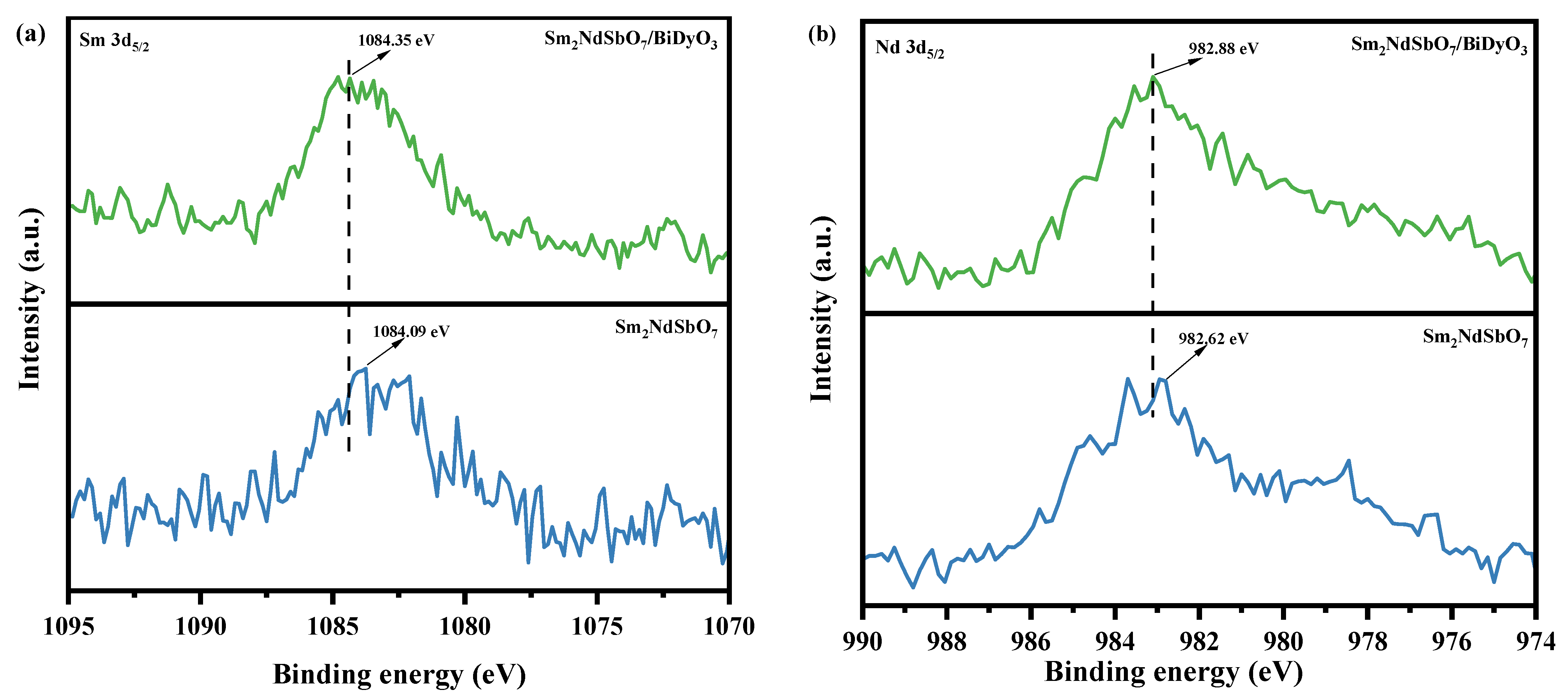 Catalysts 14 00346 g008a