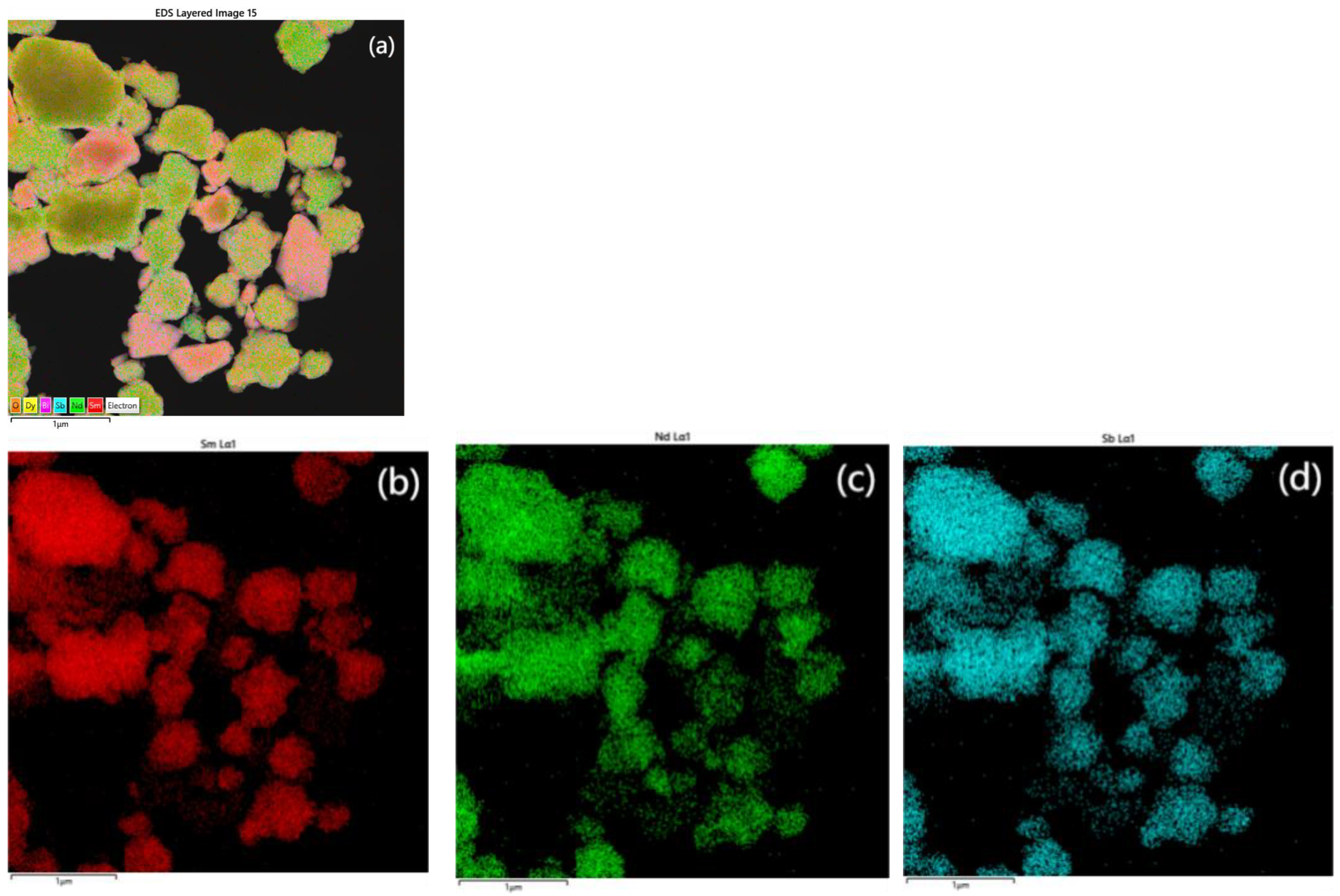 Catalysts 14 00346 g010a
