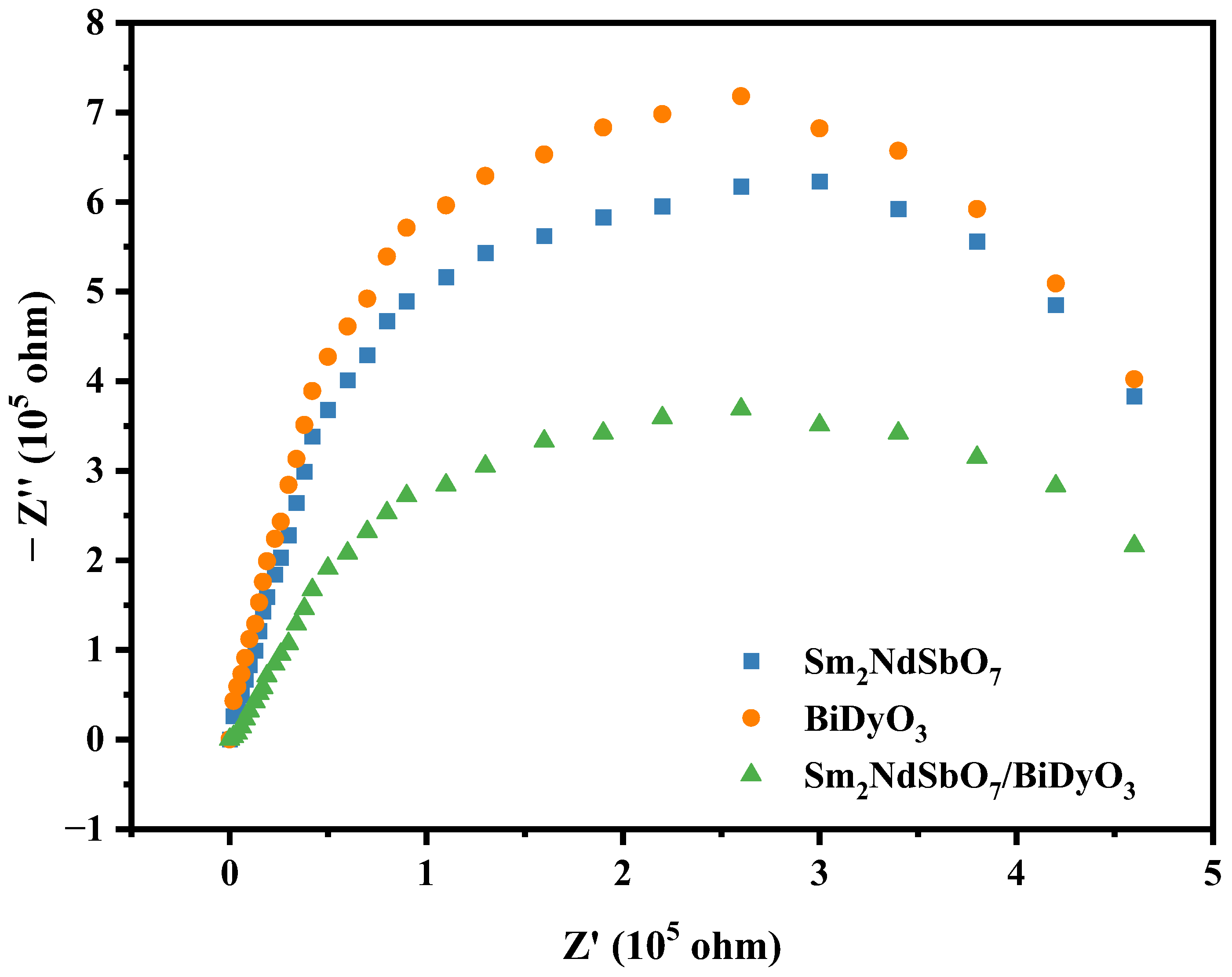 Catalysts 14 00346 g012