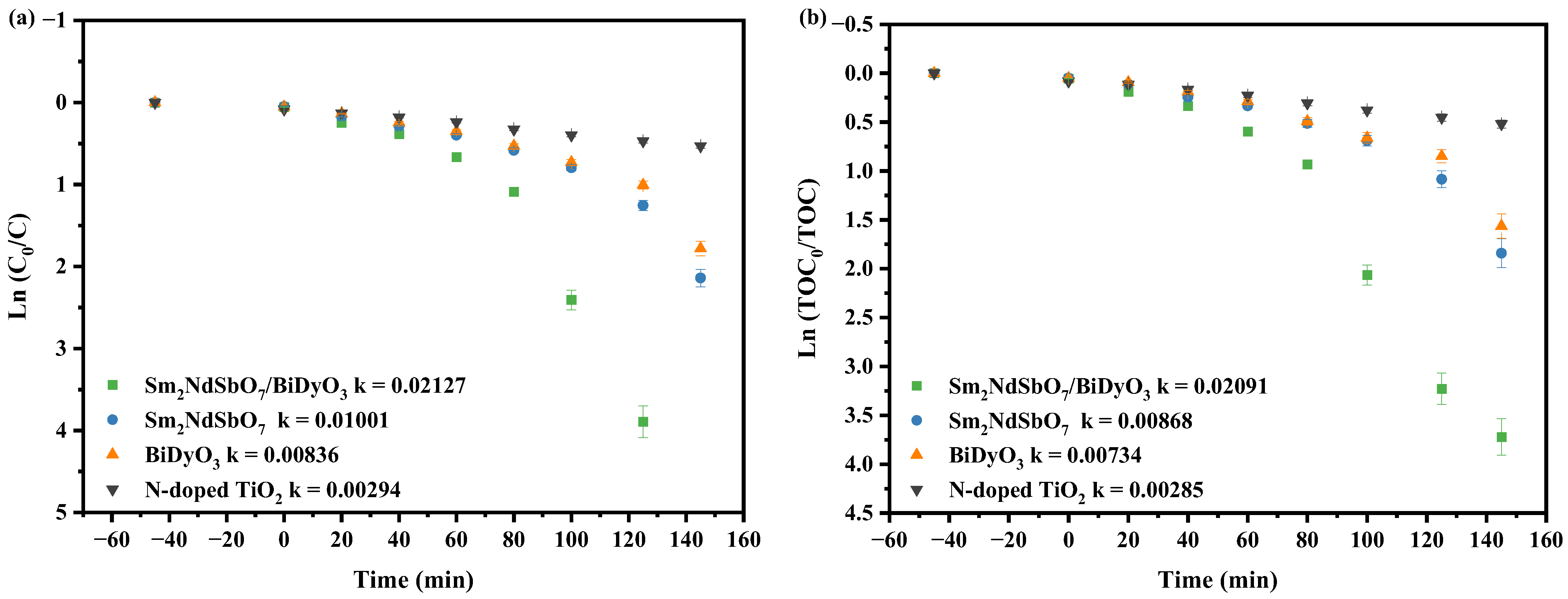 Catalysts 14 00346 g018