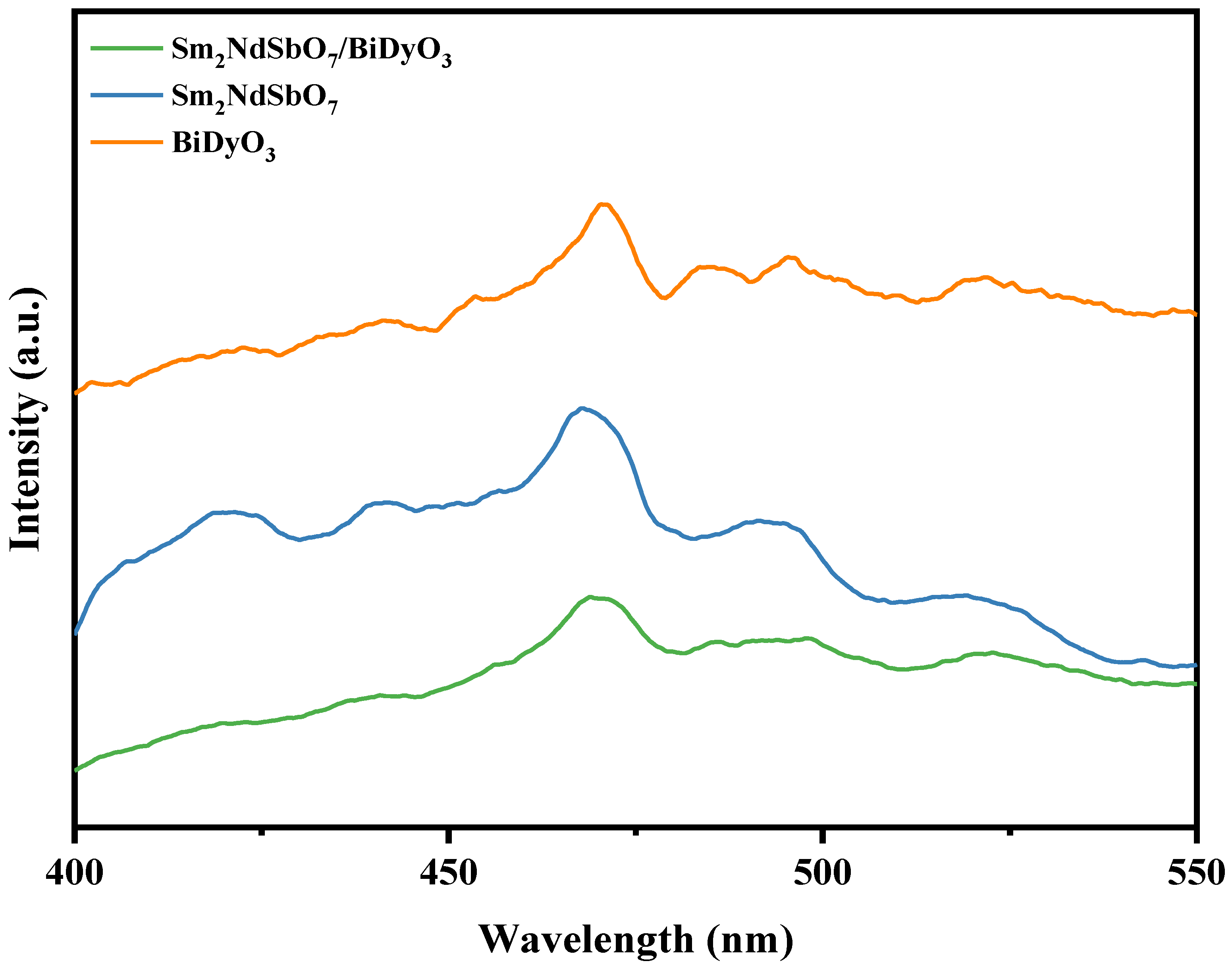 Catalysts 14 00346 g022