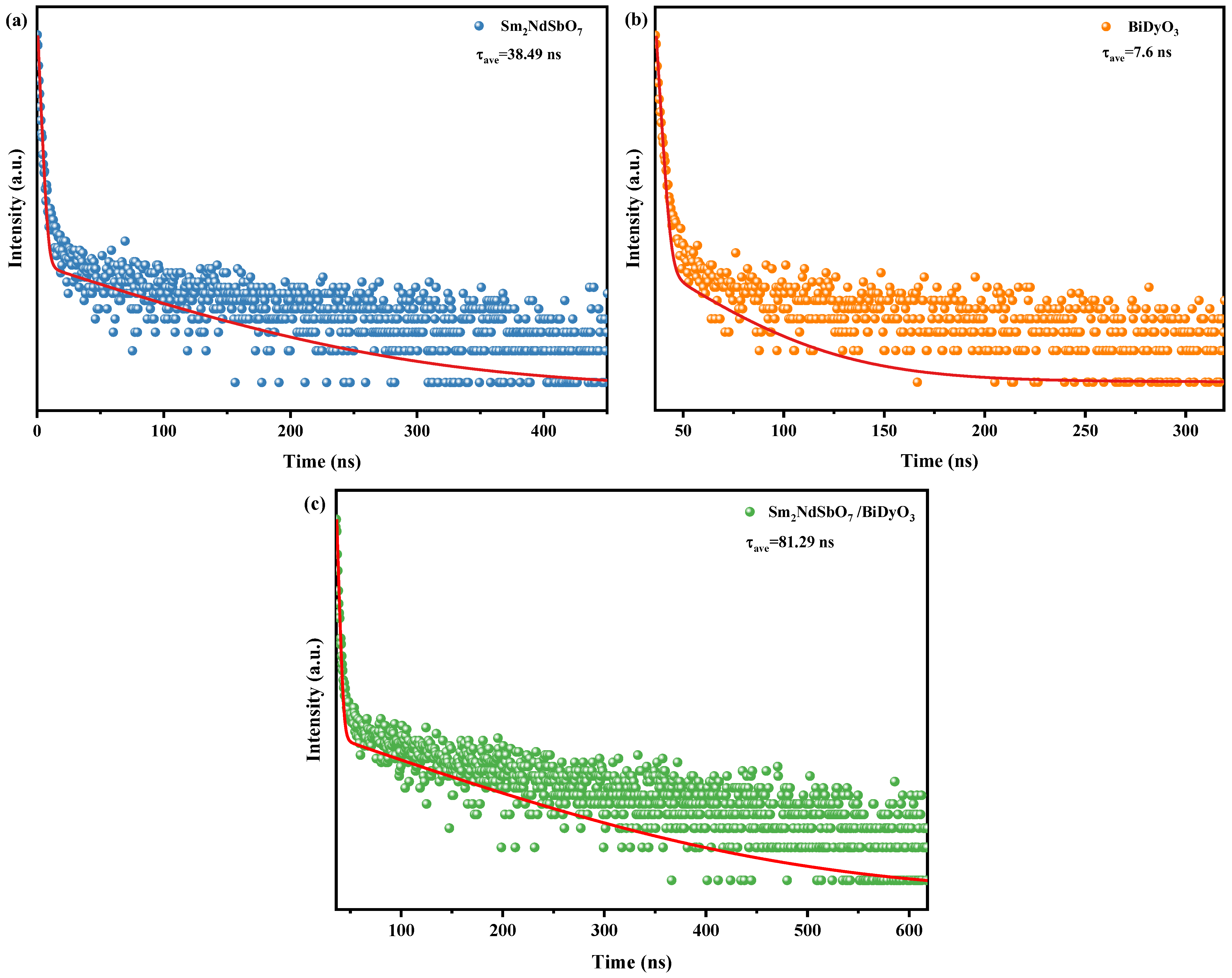 Catalysts 14 00346 g023