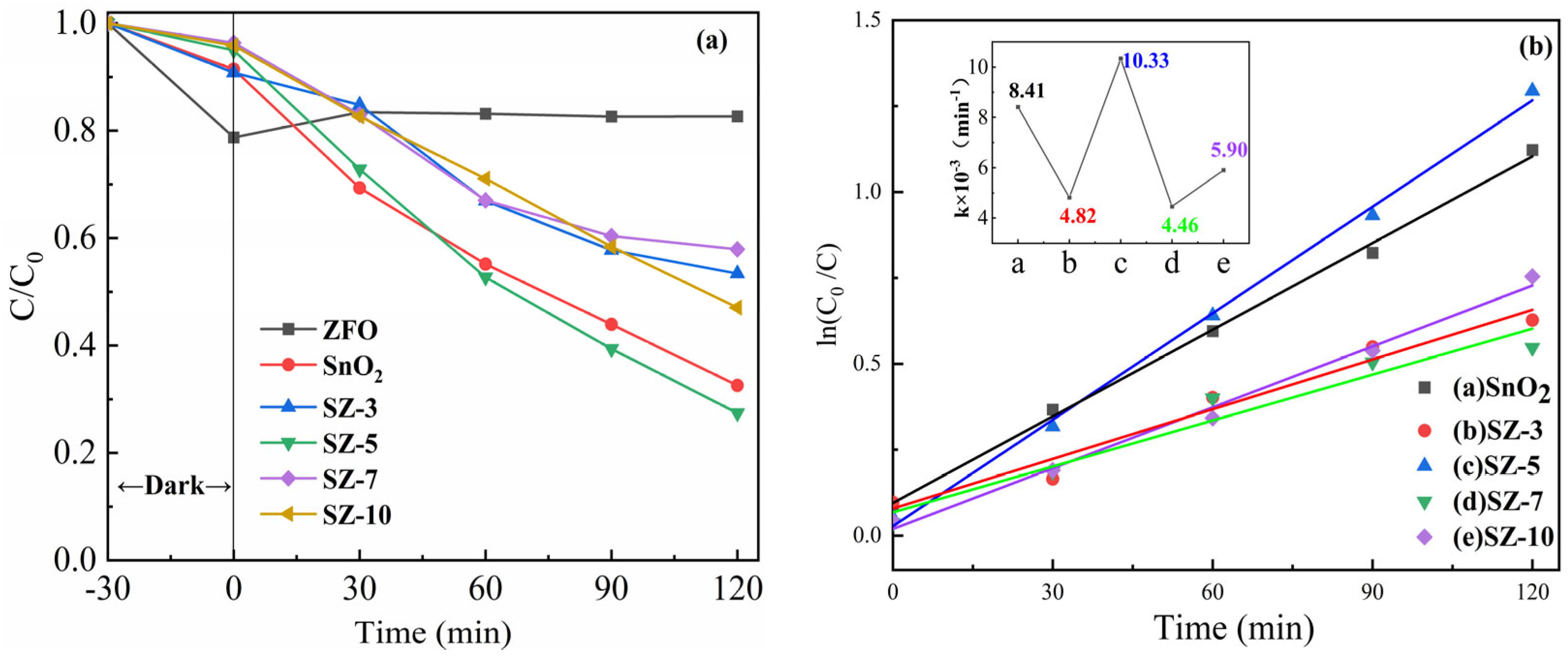 Catalysts 14 00350 g002