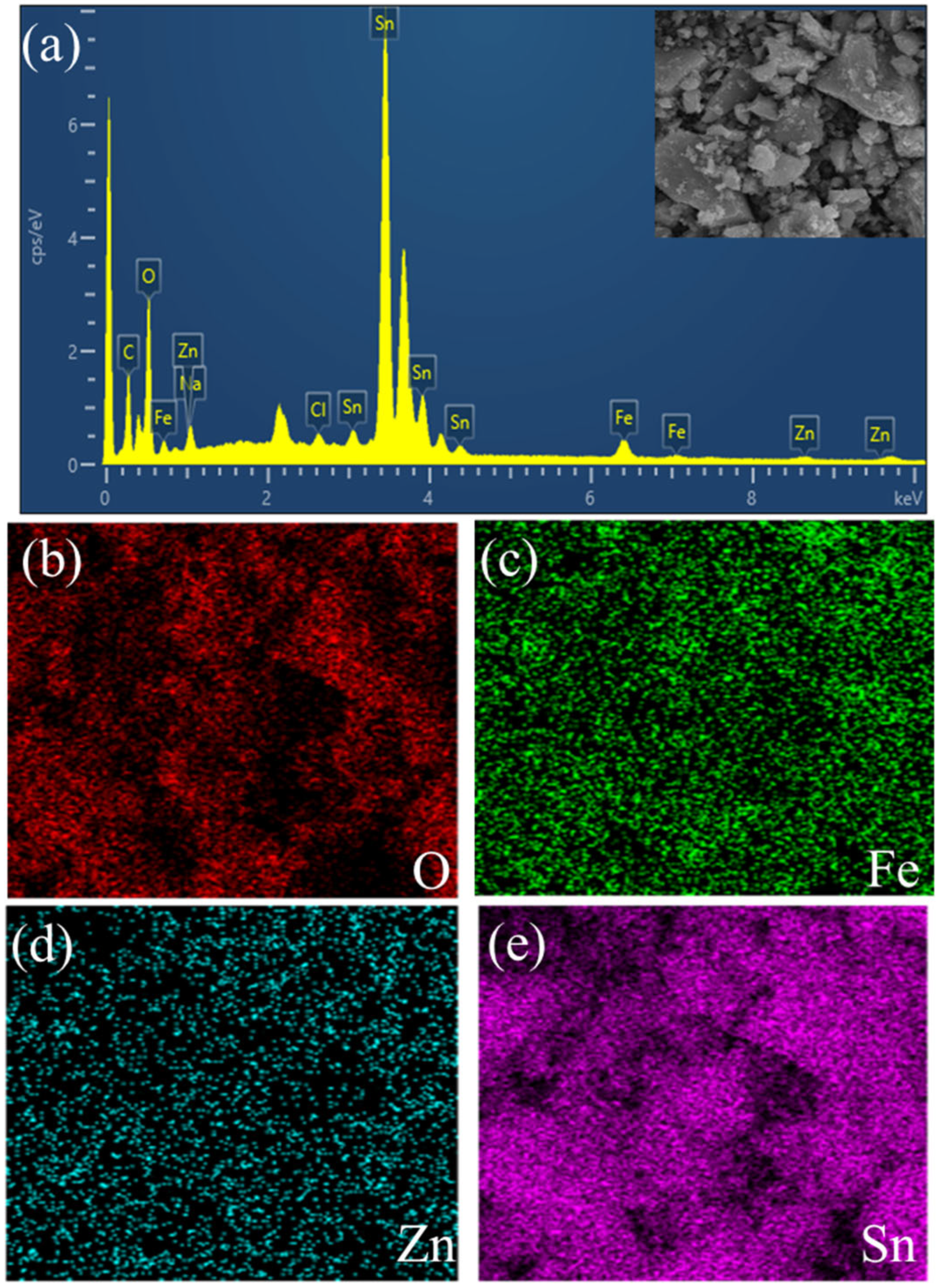 Catalysts 14 00350 g006