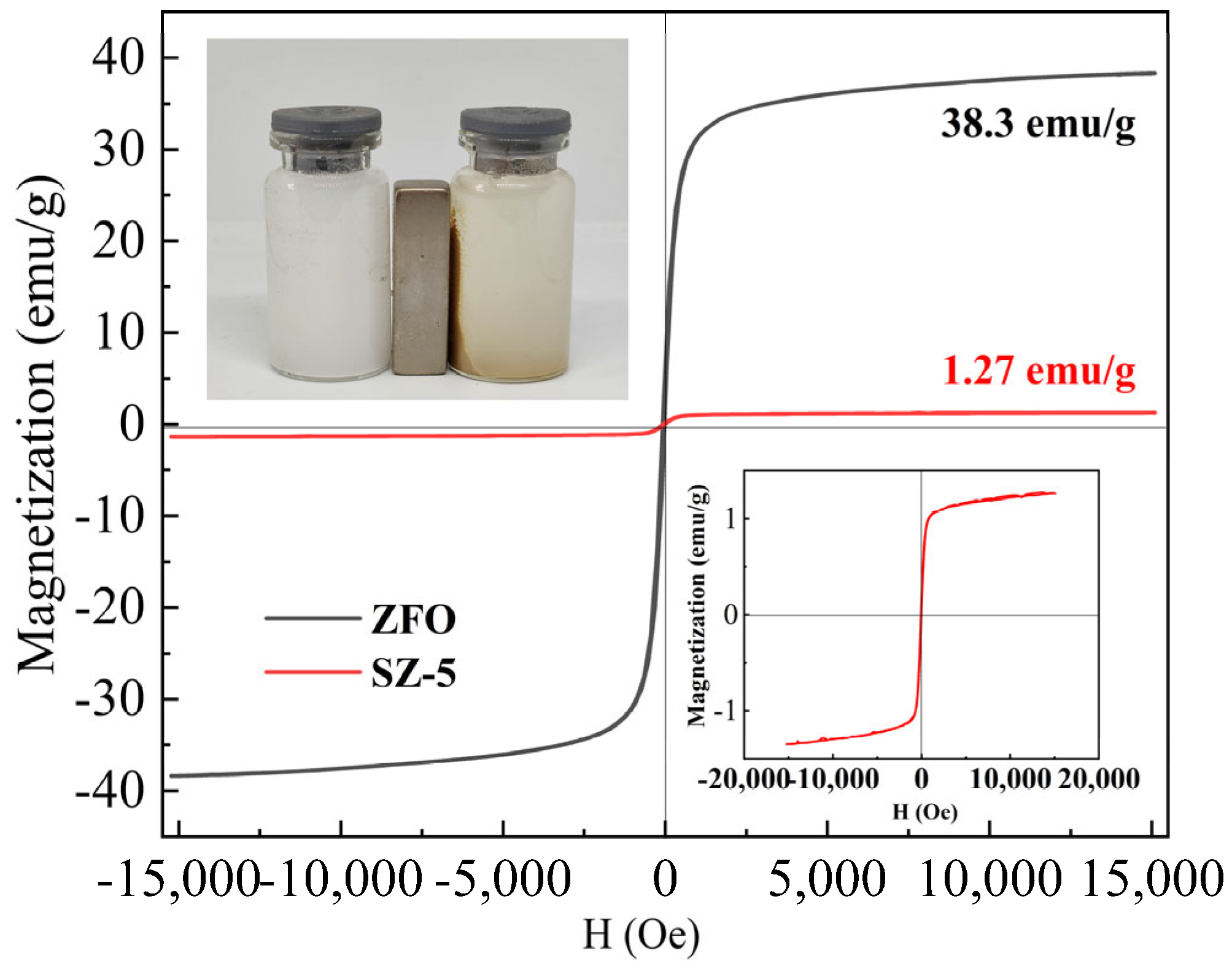 Catalysts 14 00350 g011