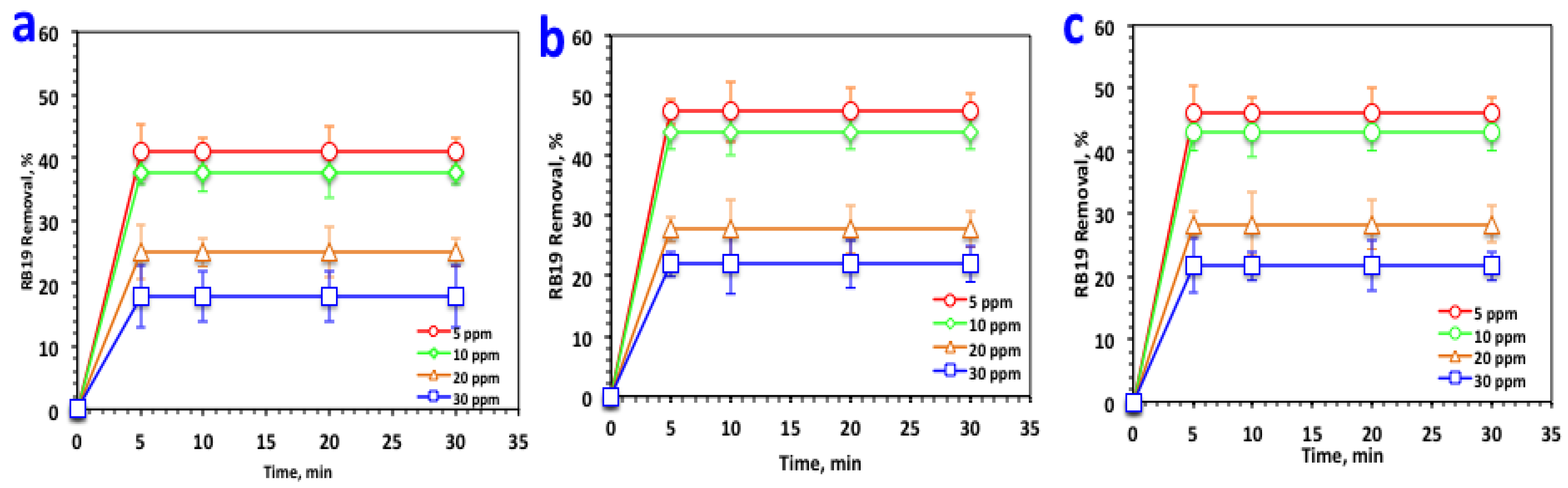 Catalysts 14 00354 g006