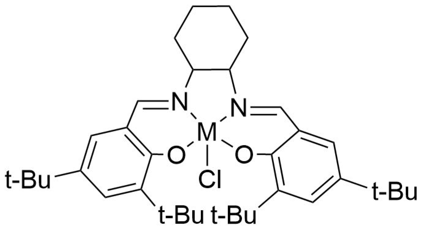 Catalysts 14 00362 g003
