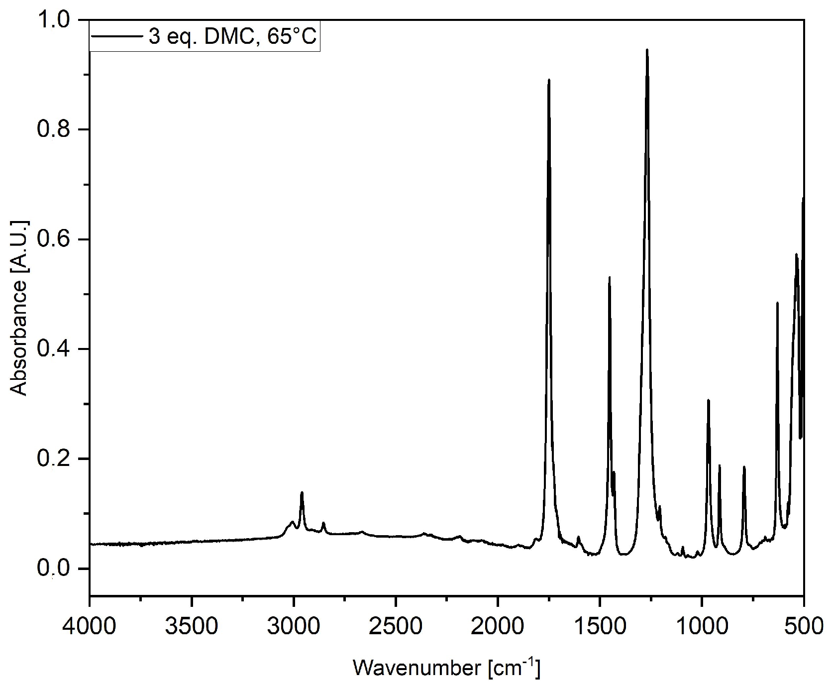 Catalysts 14 00362 g006