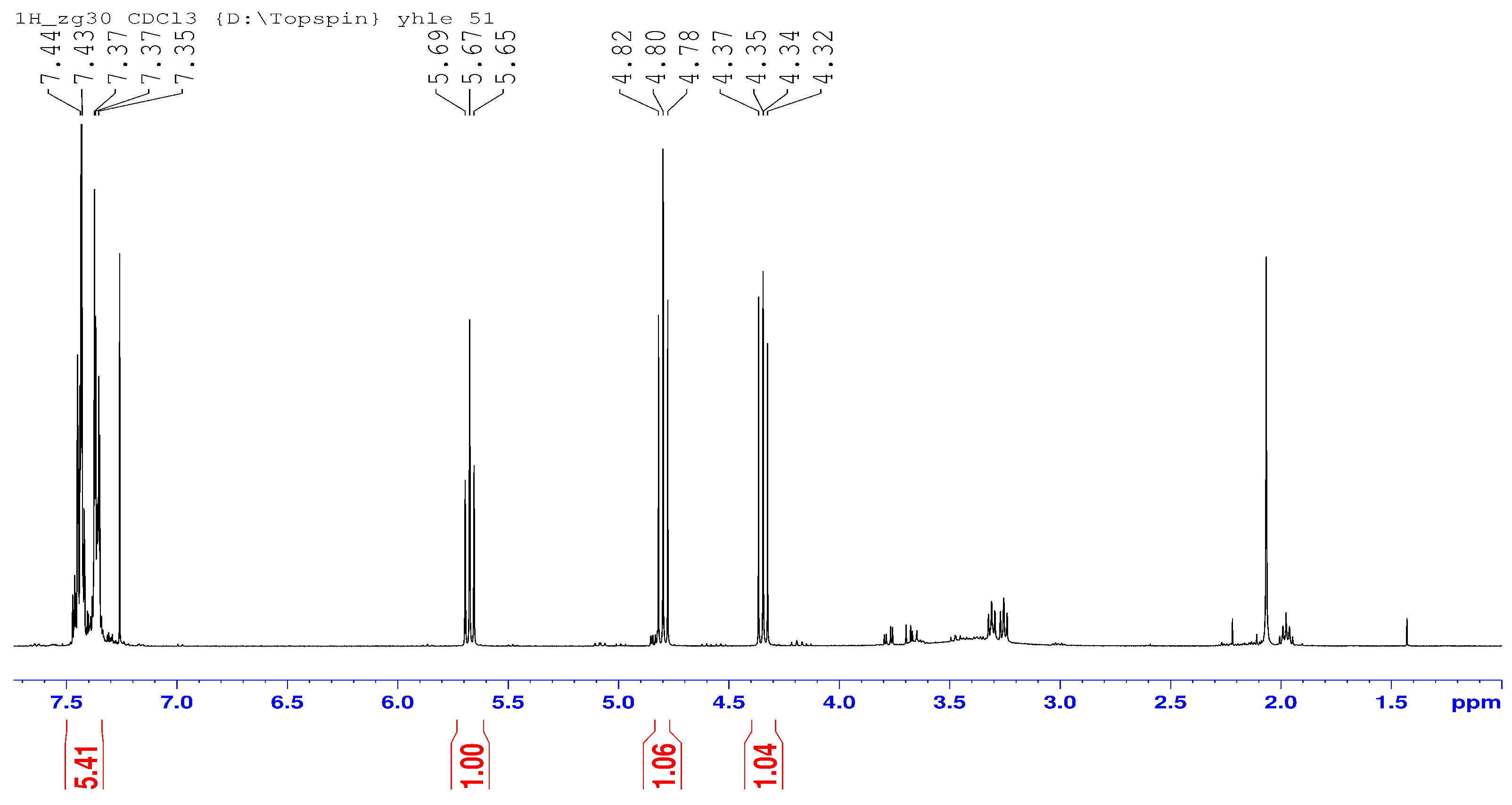 Catalysts 14 00362 g008
