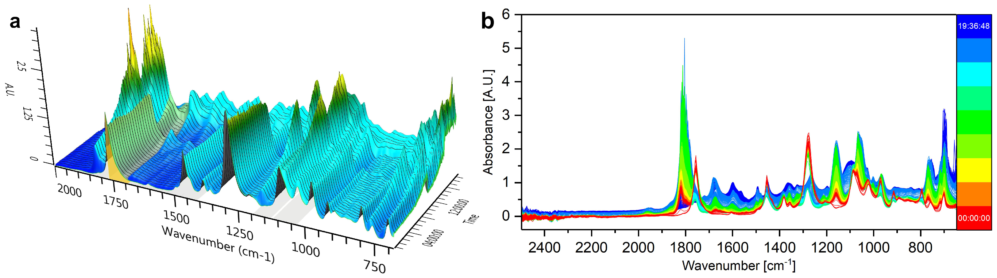 Catalysts 14 00362 g010