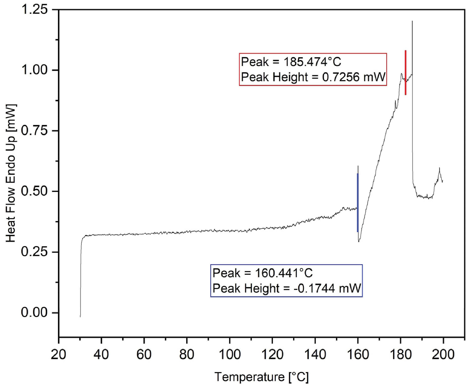 Catalysts 14 00362 g011