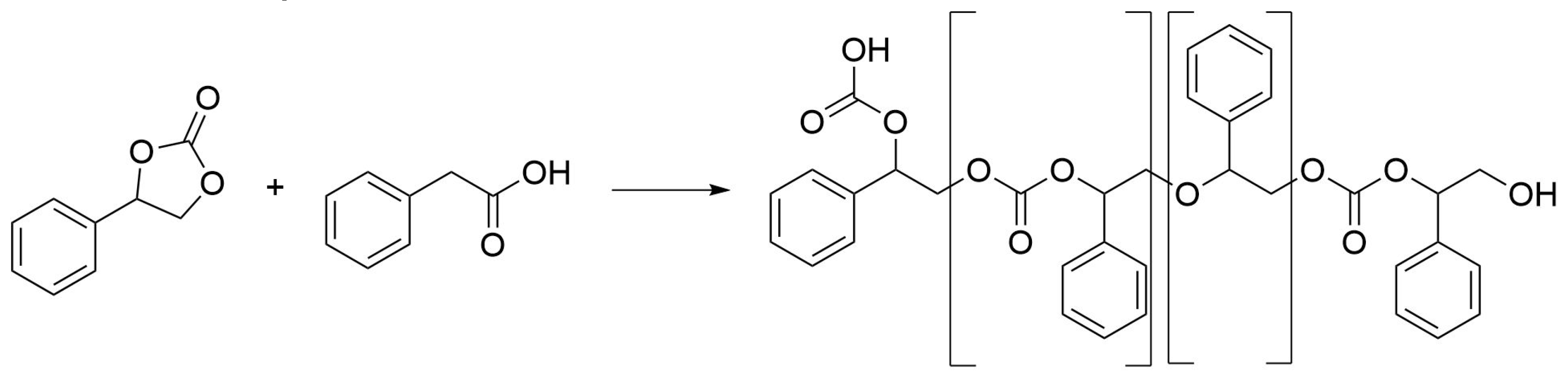 Catalysts 14 00362 g015