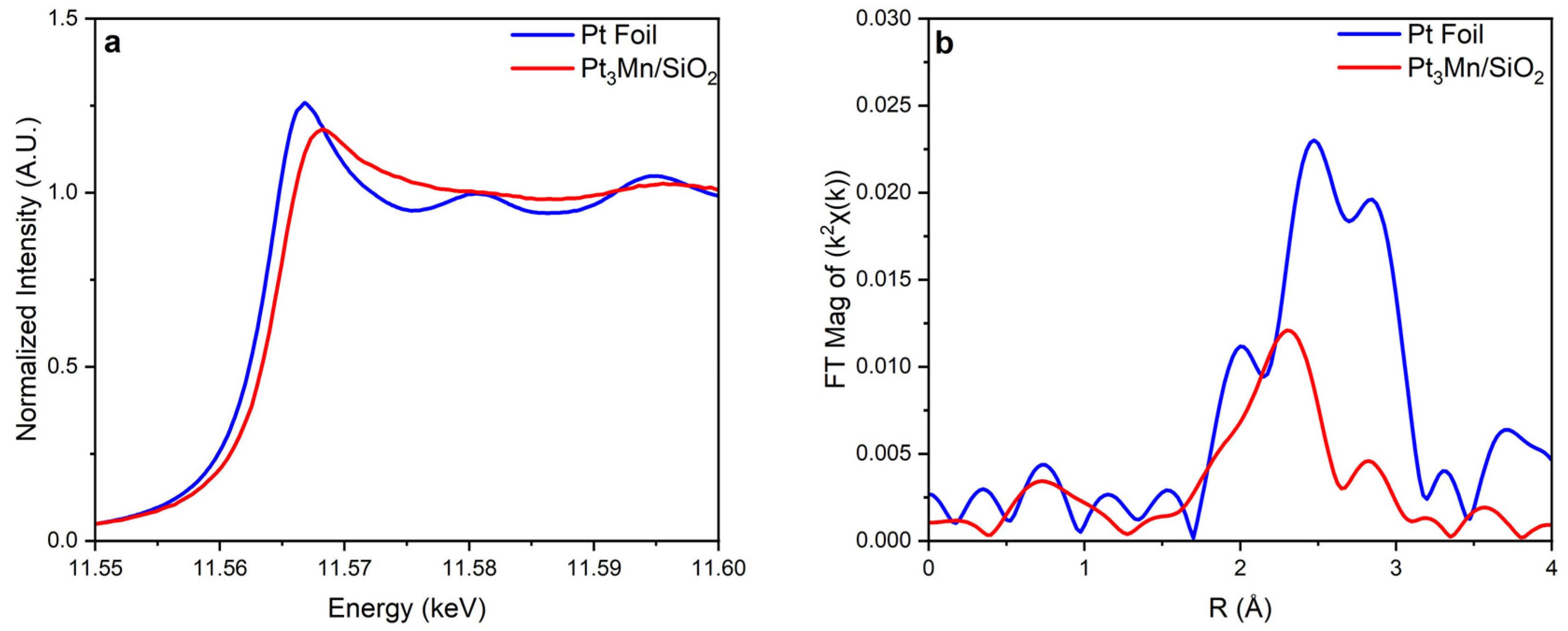 Catalysts 14 00365 g001
