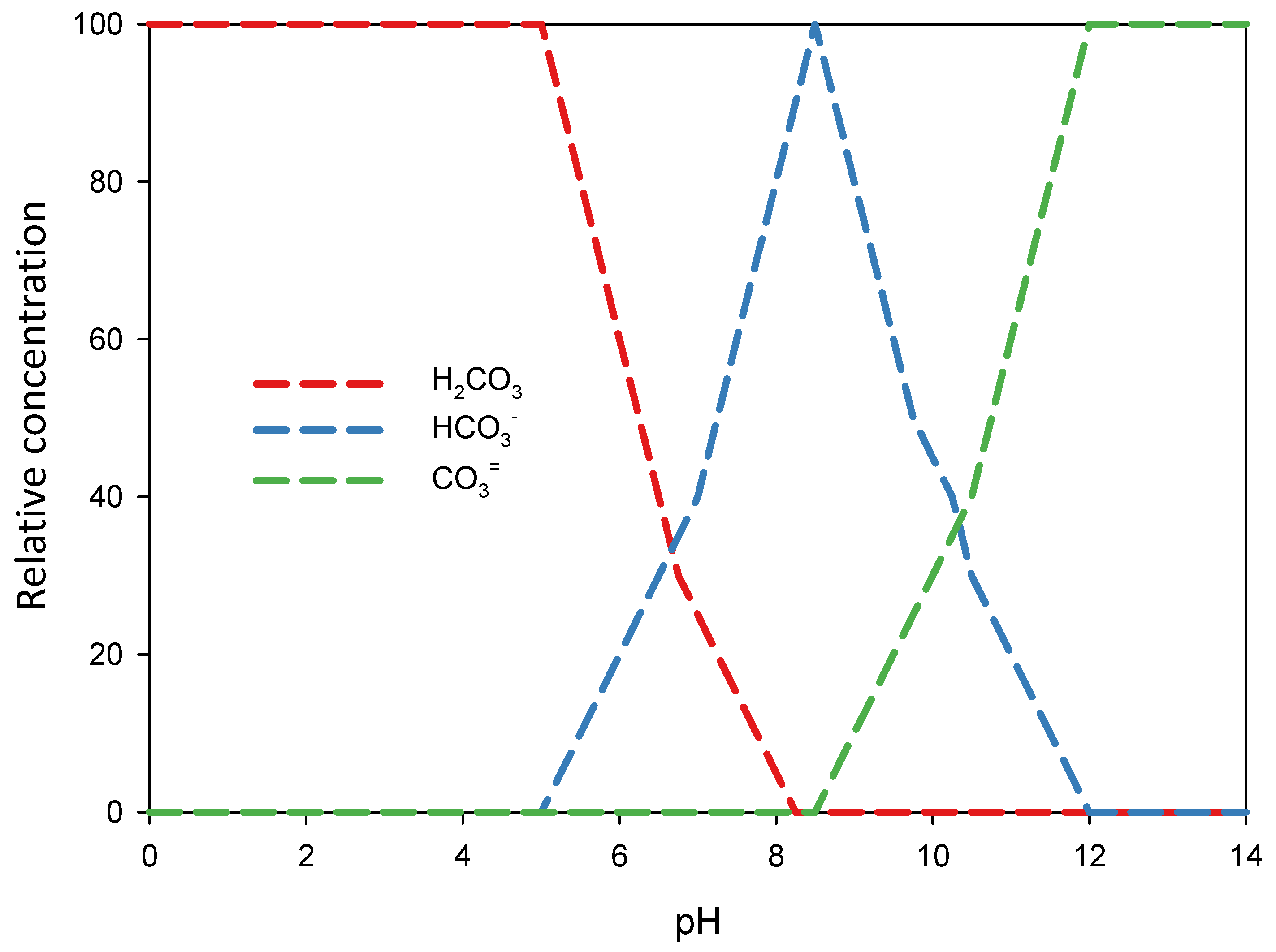 Catalysts 14 00376 g004