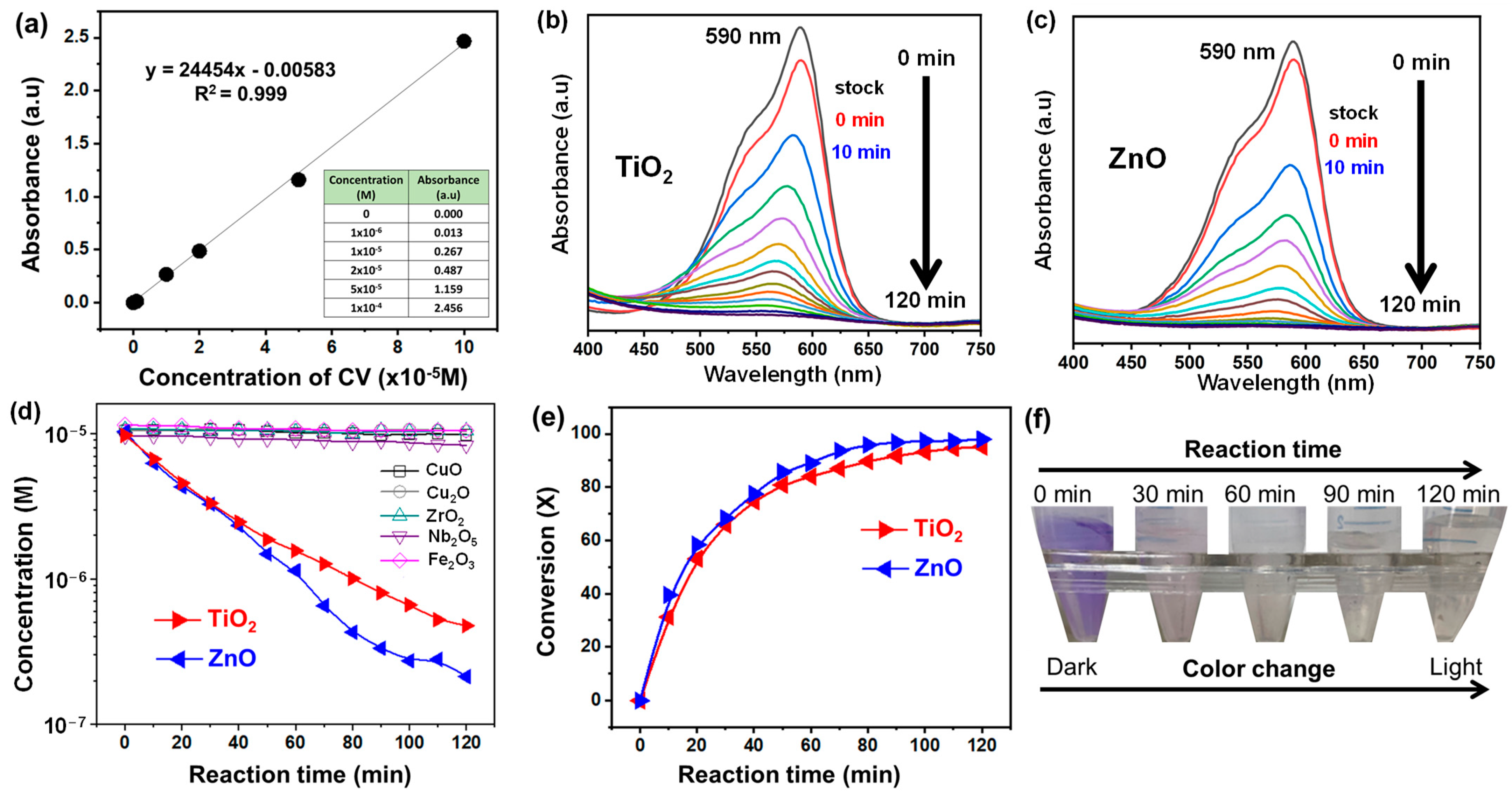 Catalysts 14 00377 g001