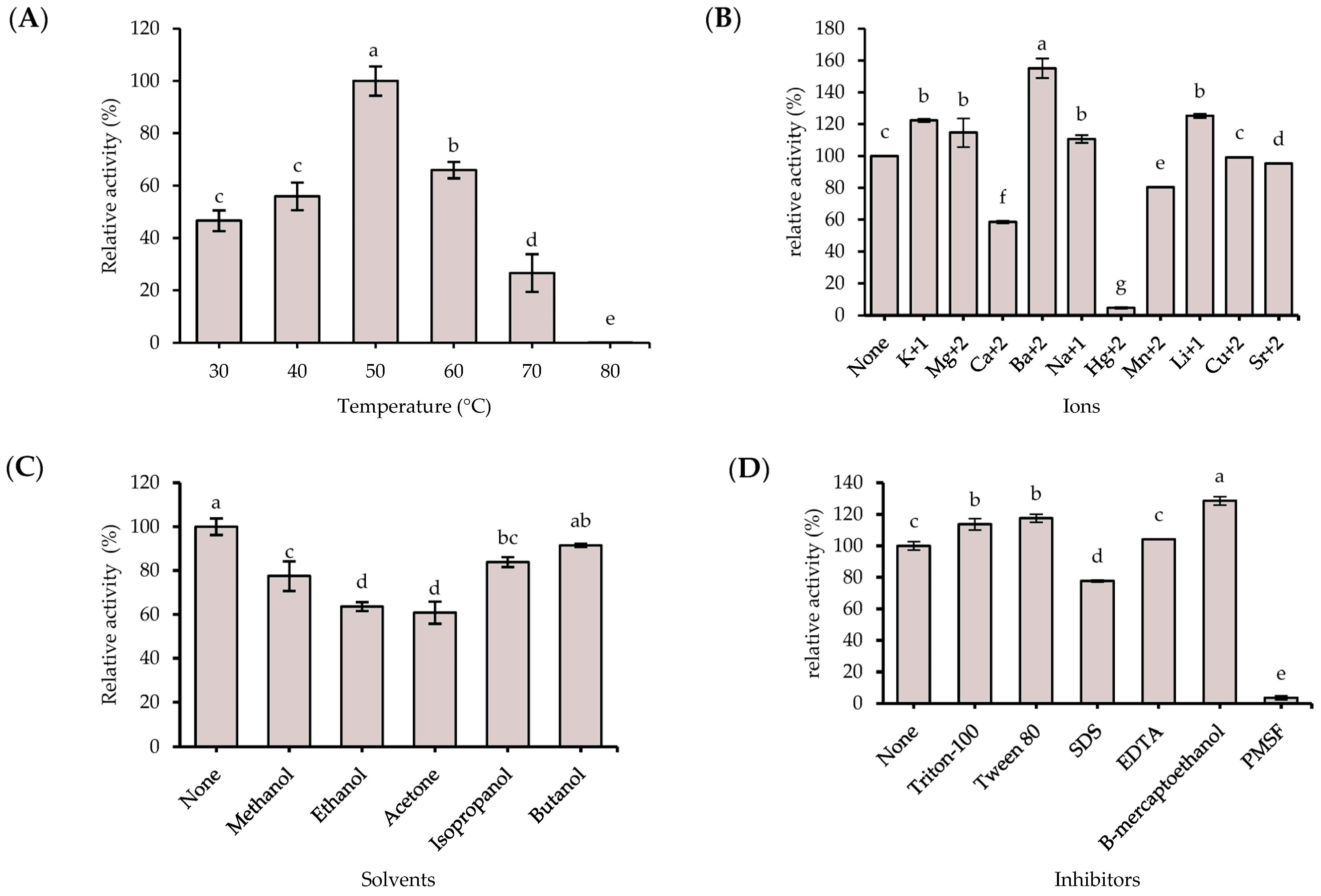 Catalysts 14 00379 g008