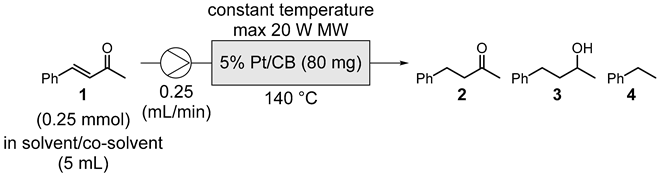 Catalysts 14 00384 i003