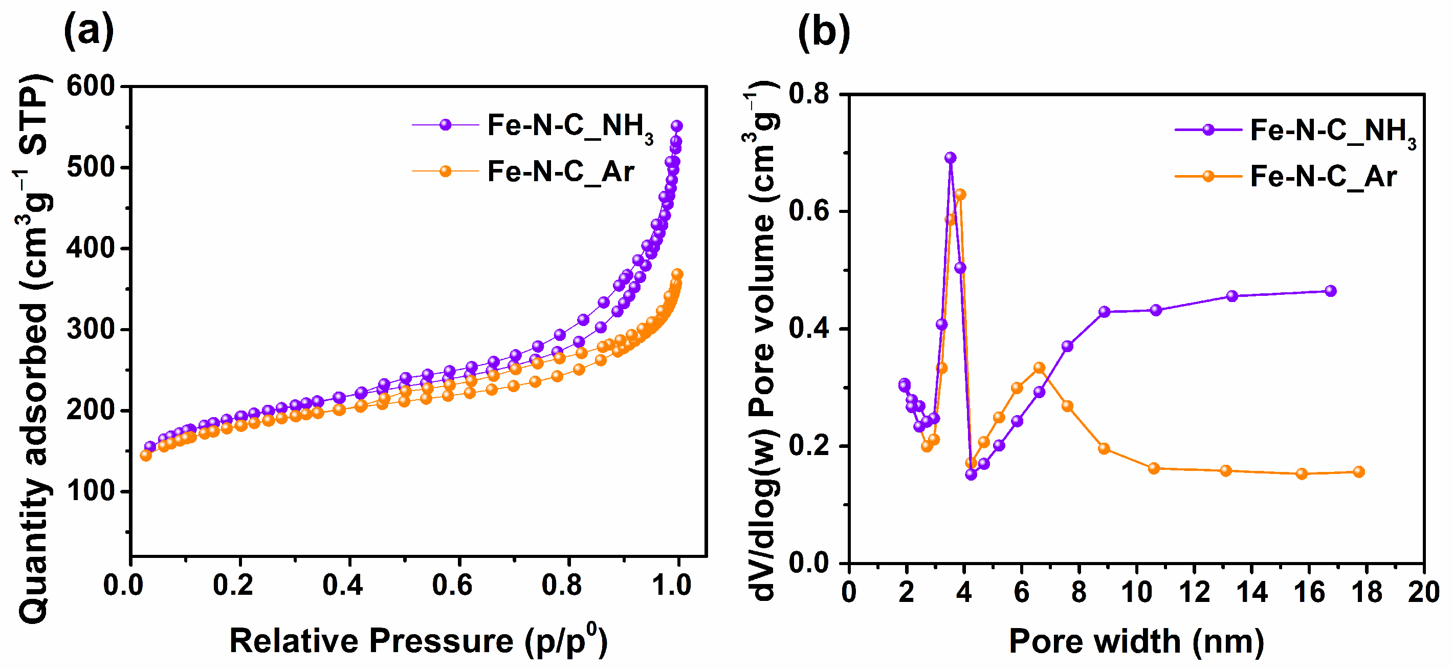 Catalysts 14 00385 g001
