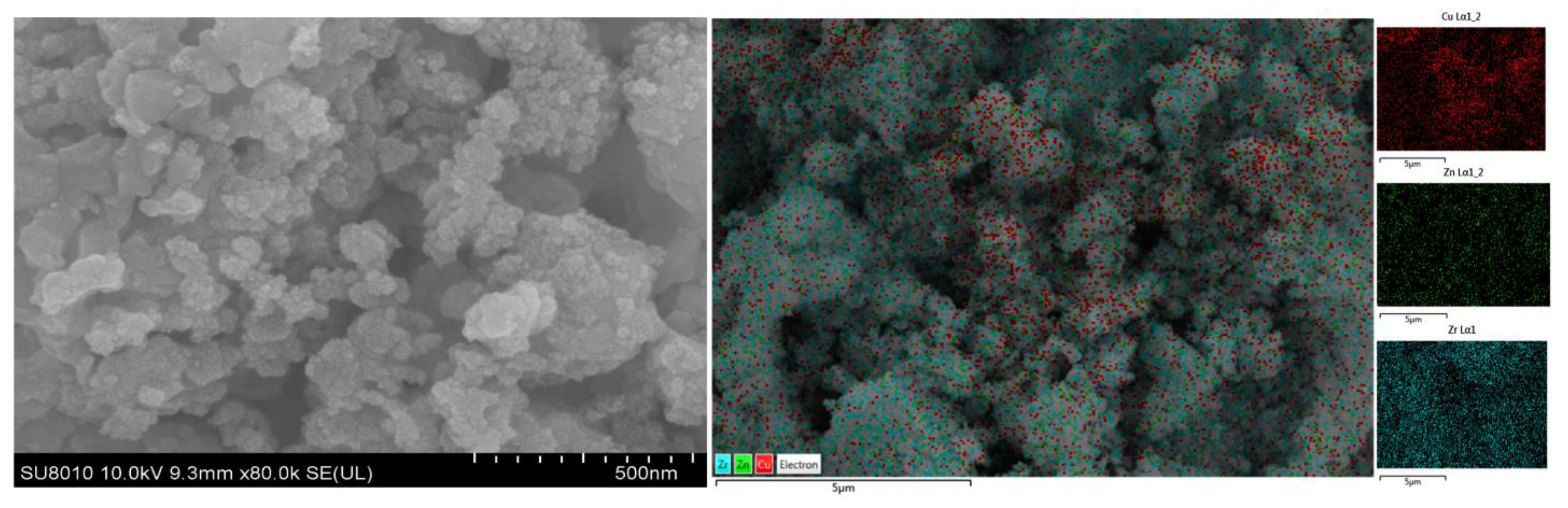 Catalysts 14 00390 g002