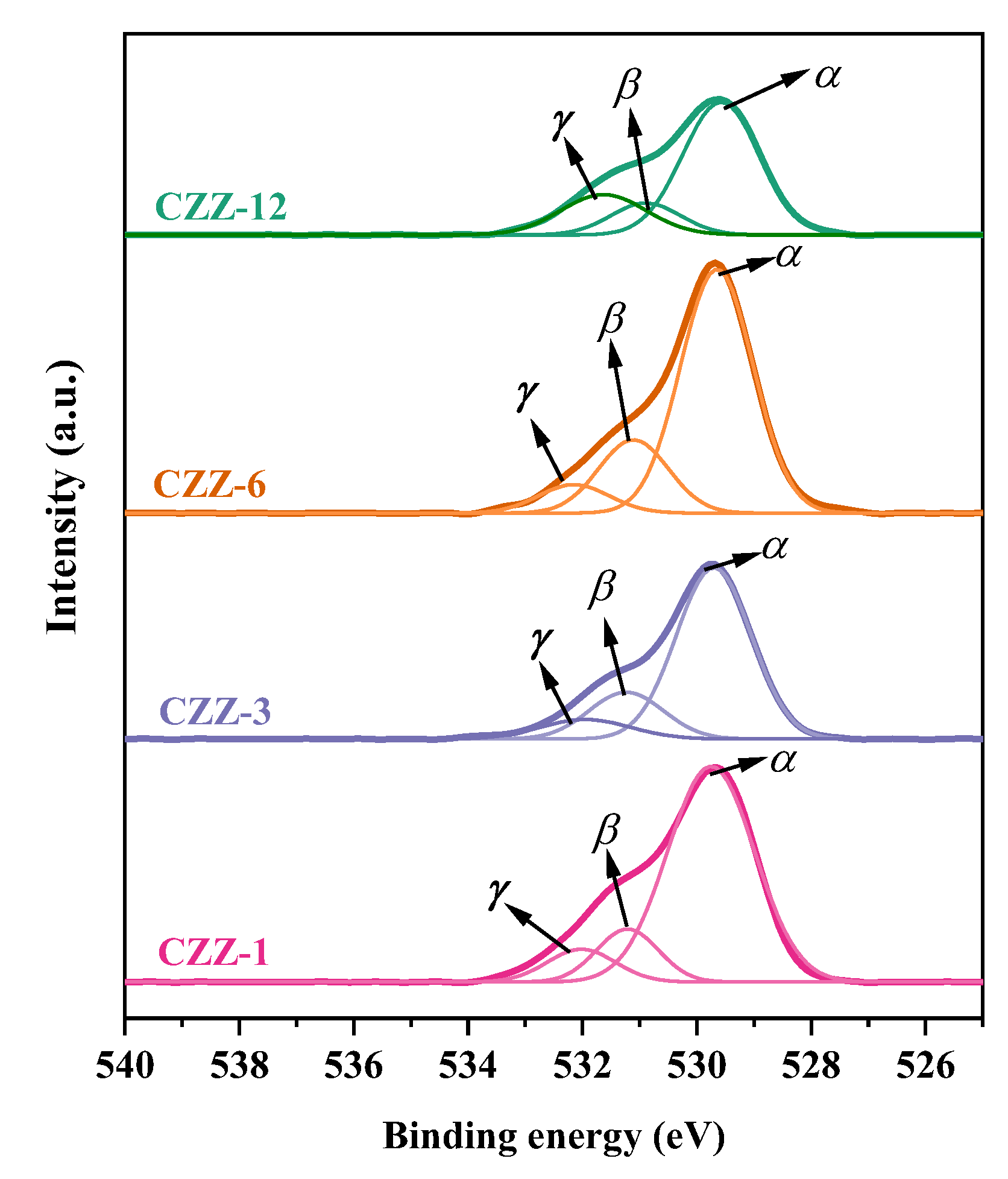 Catalysts 14 00390 g006