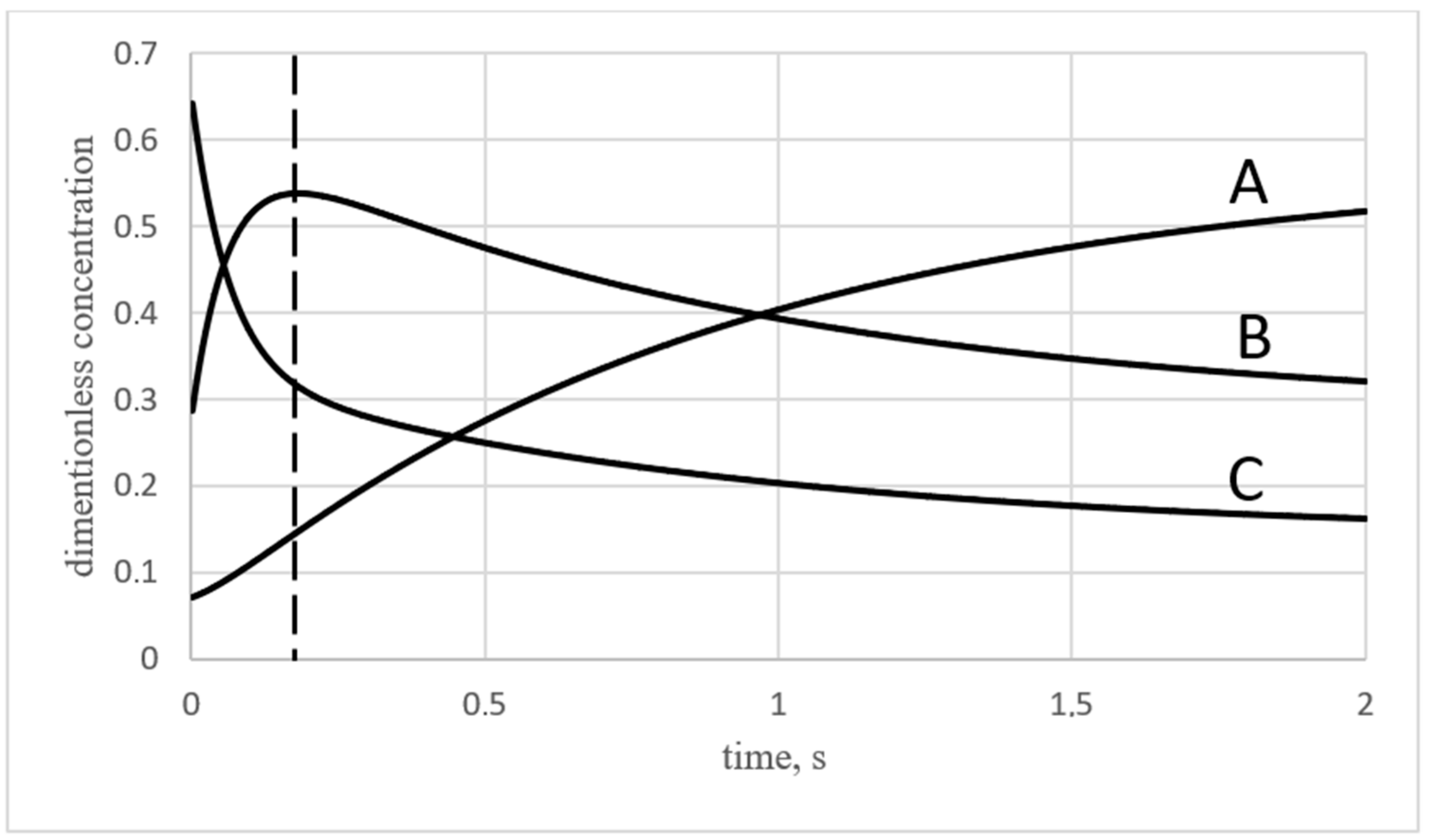 Catalysts 14 00395 g001