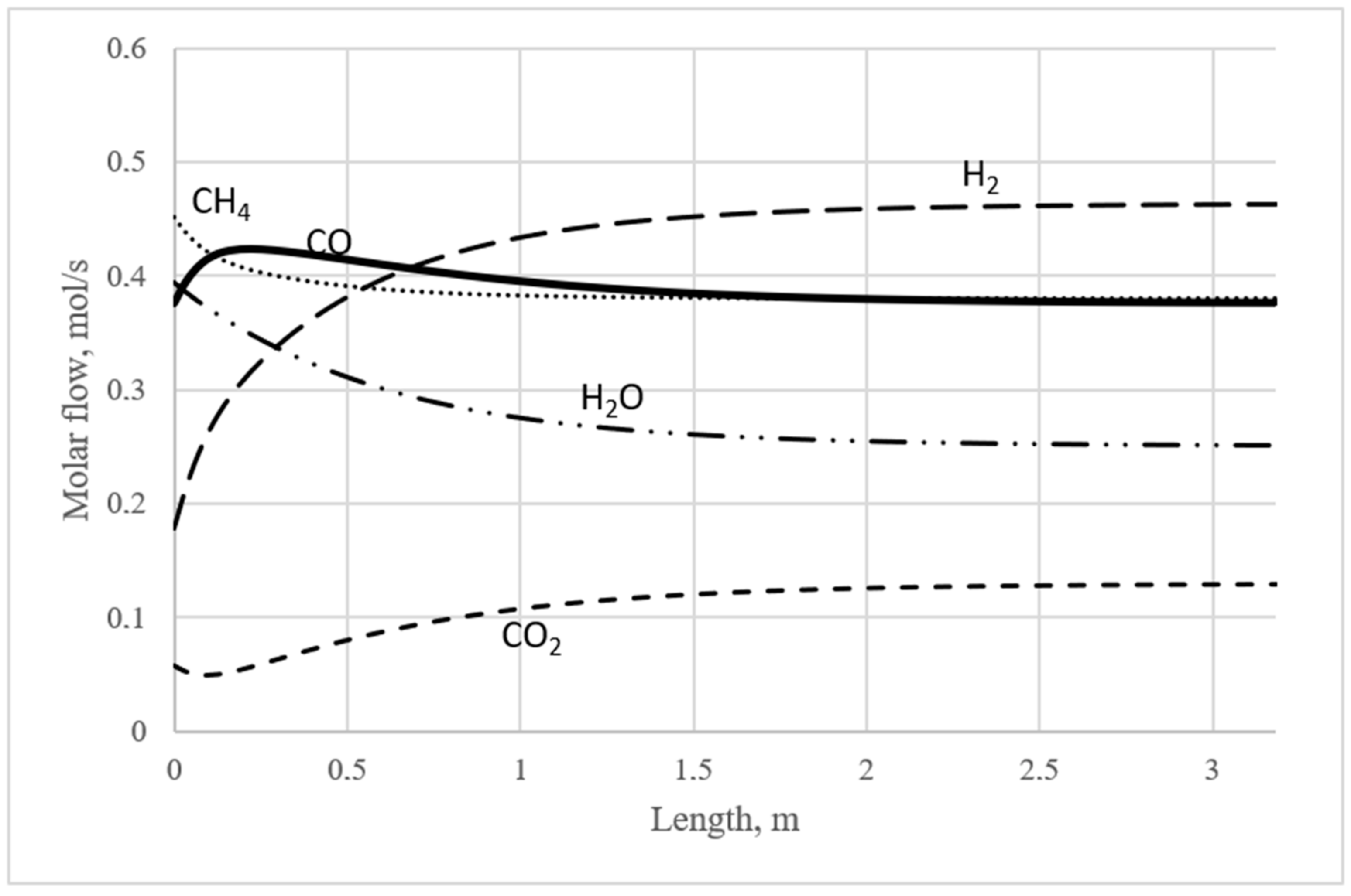 Catalysts 14 00395 g004