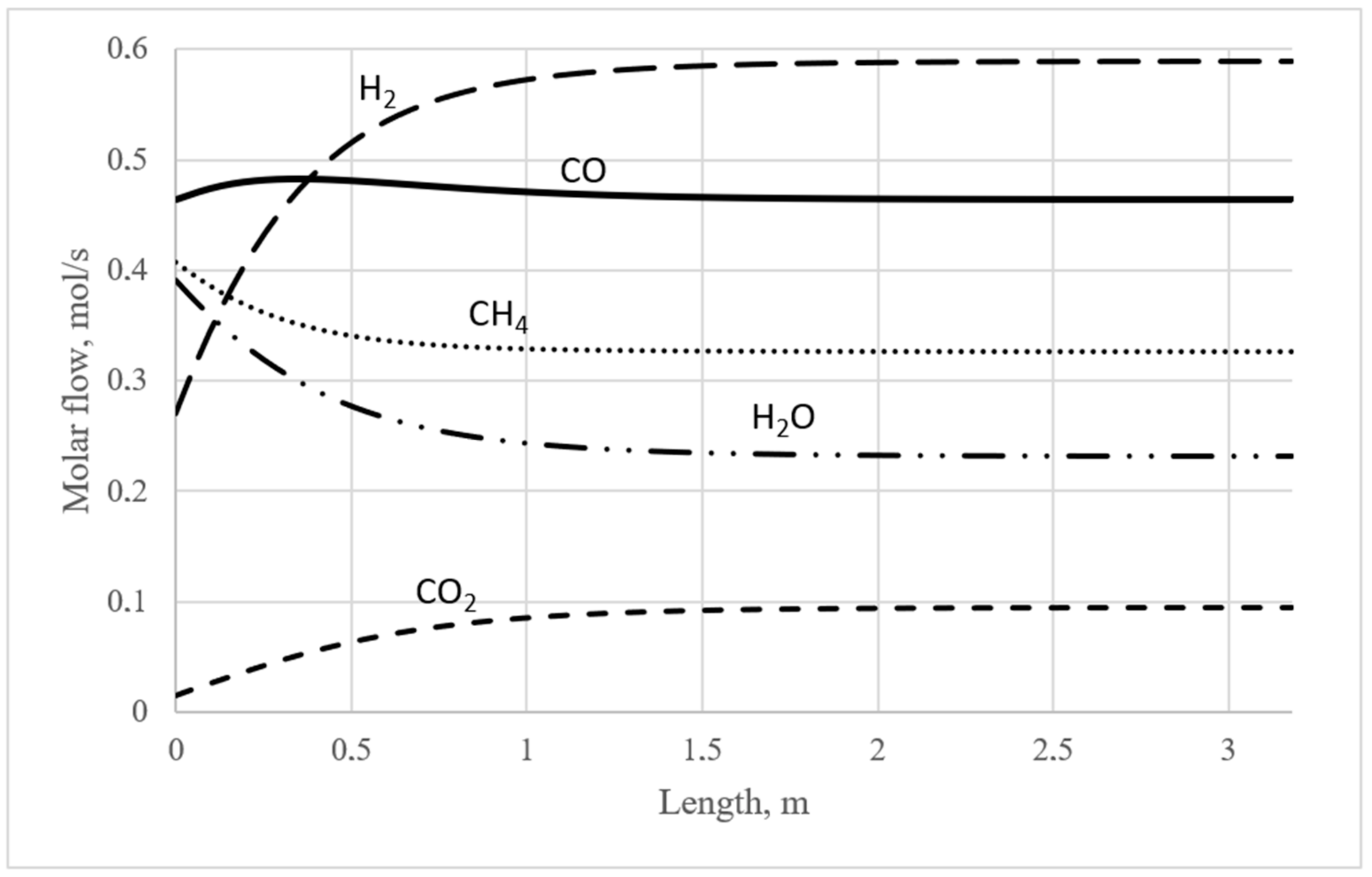 Catalysts 14 00395 g005