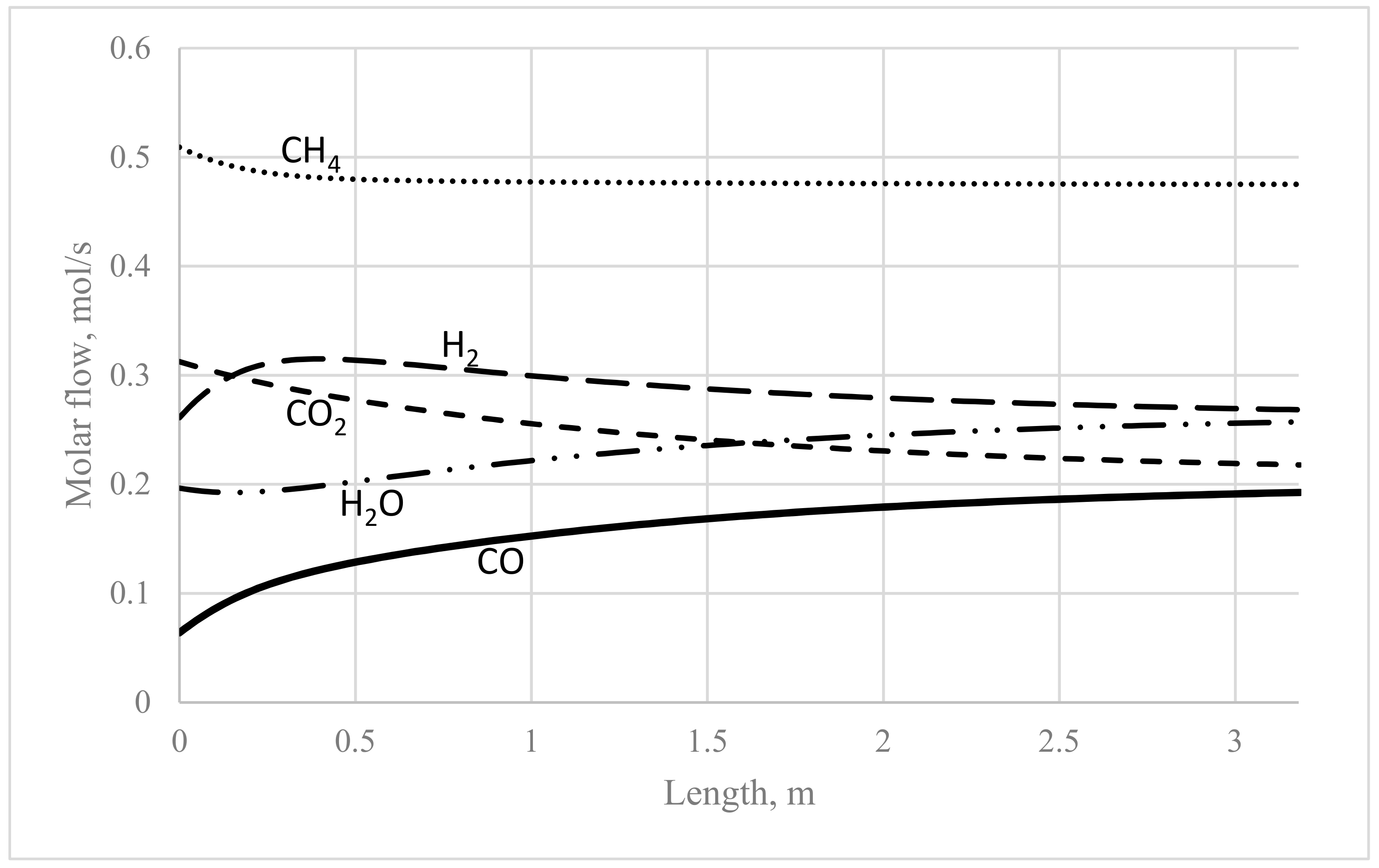 Catalysts 14 00395 g006
