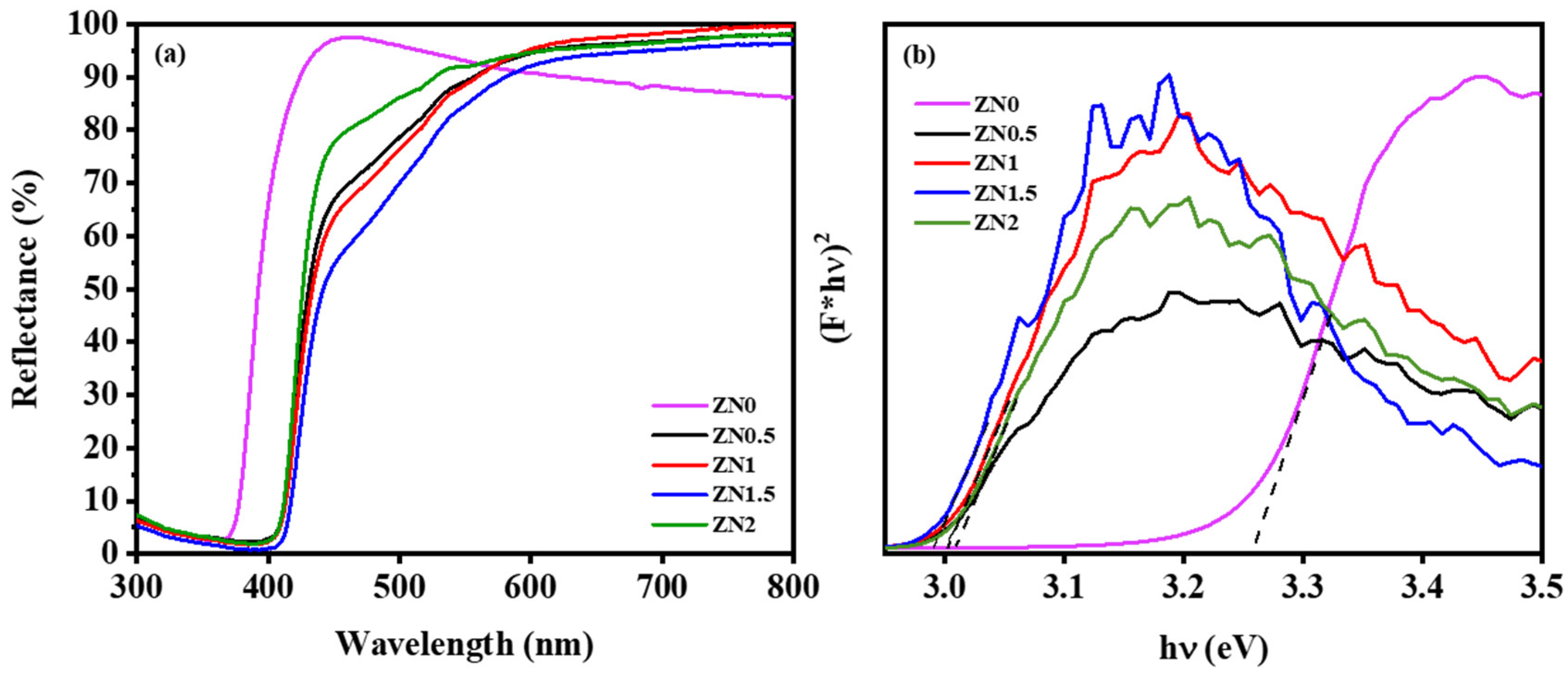 Catalysts 14 00403 g005