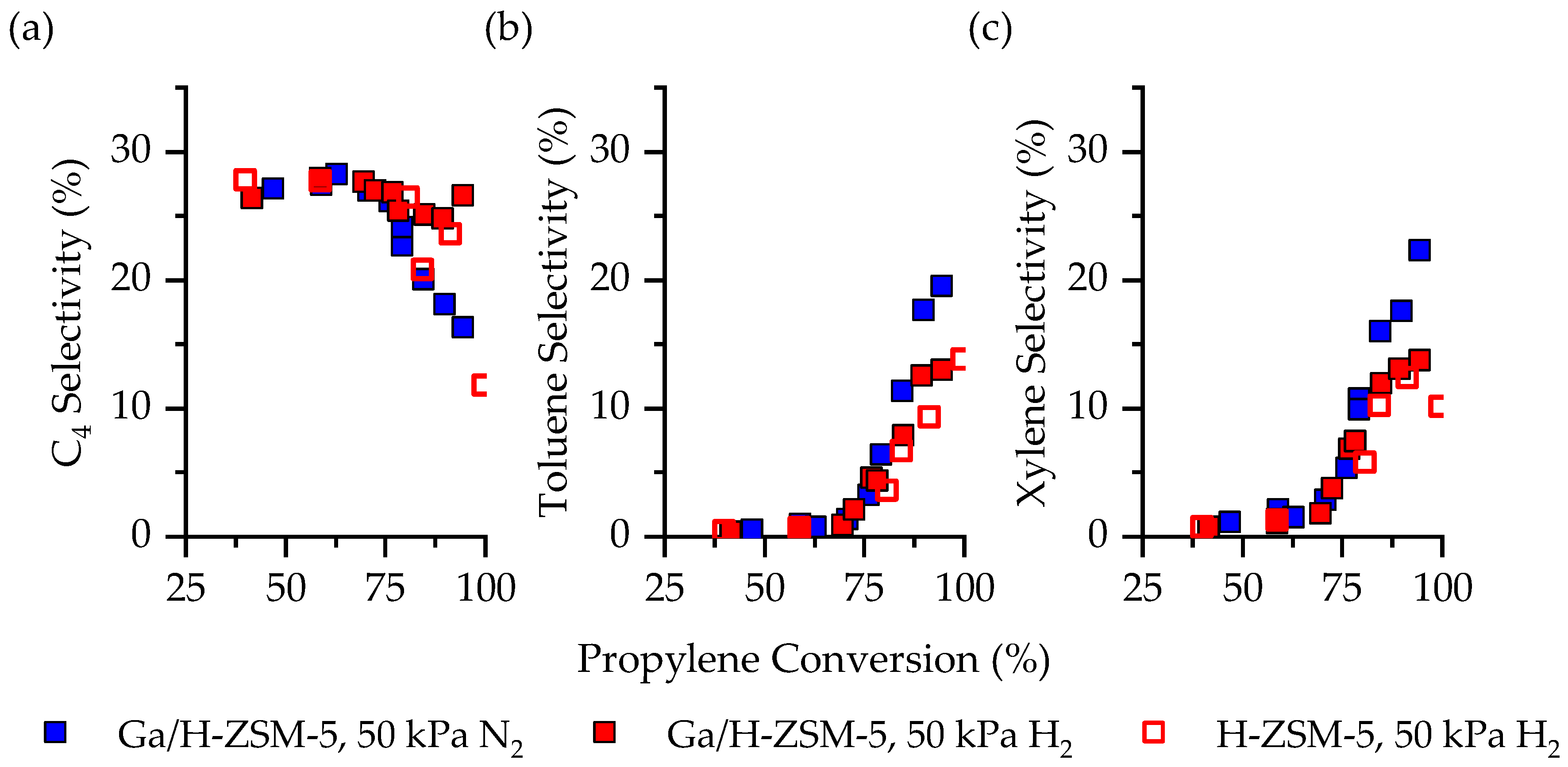 Catalysts 14 00405 g008