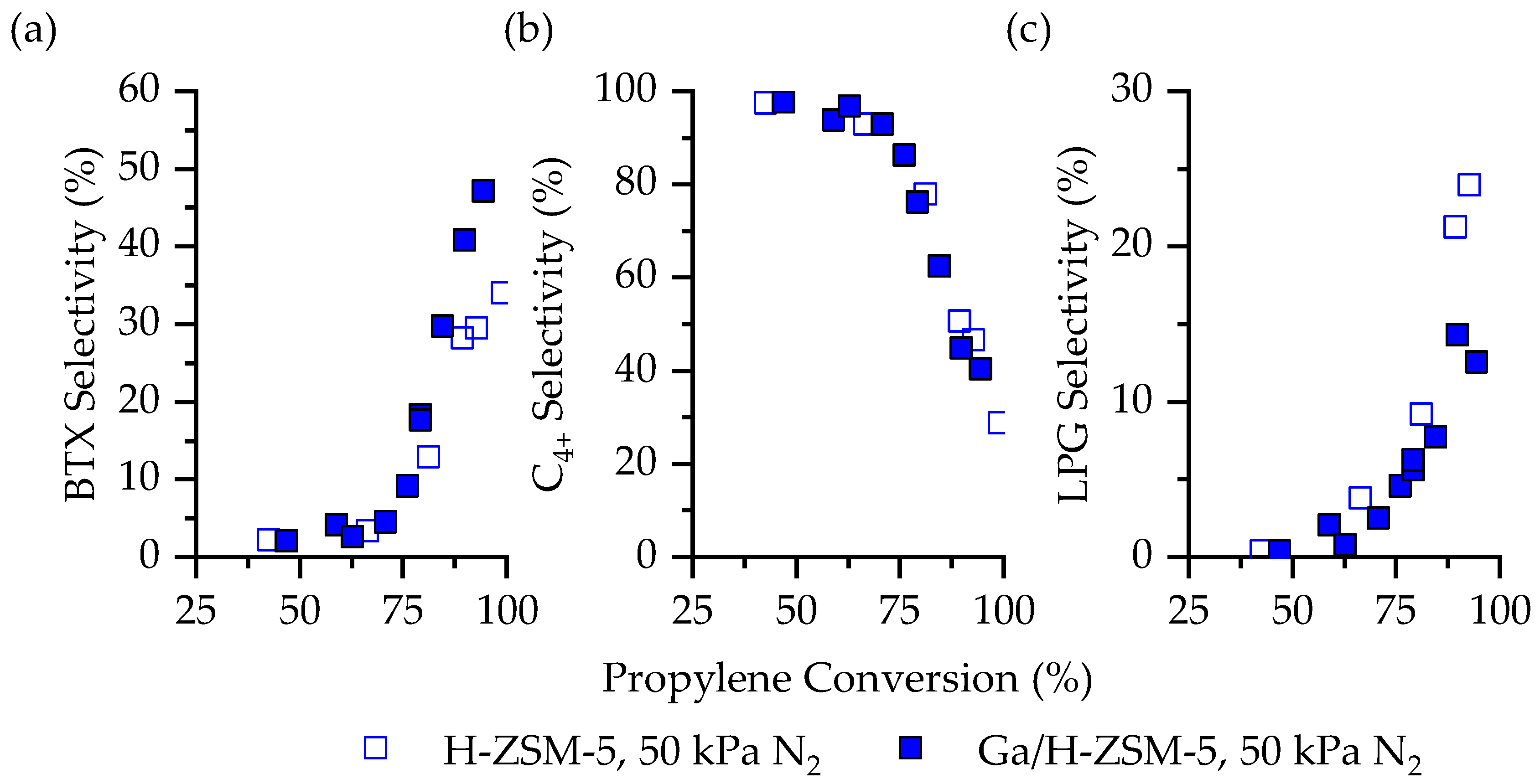 Catalysts 14 00405 g010