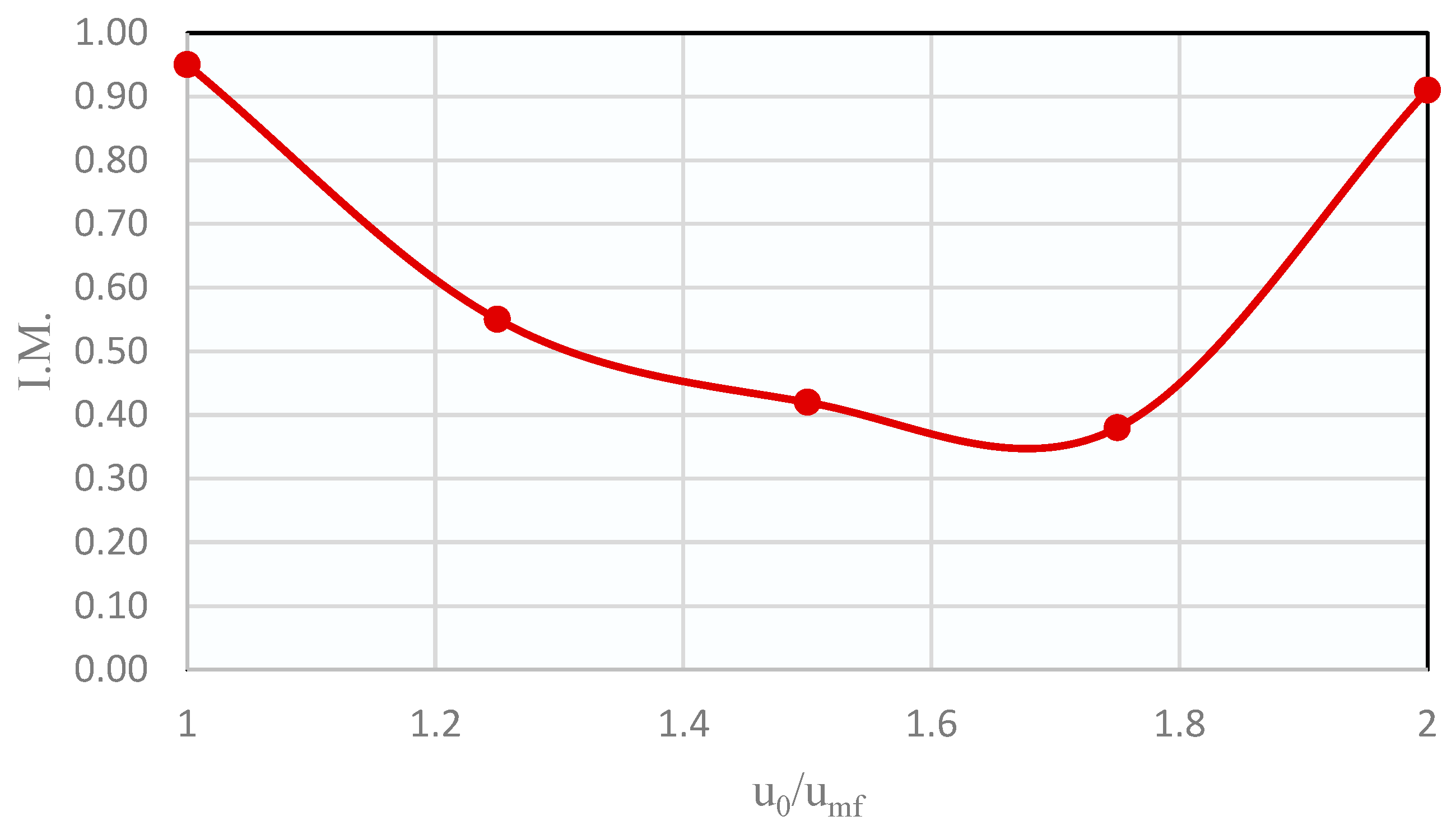 Catalysts 14 00409 g003
