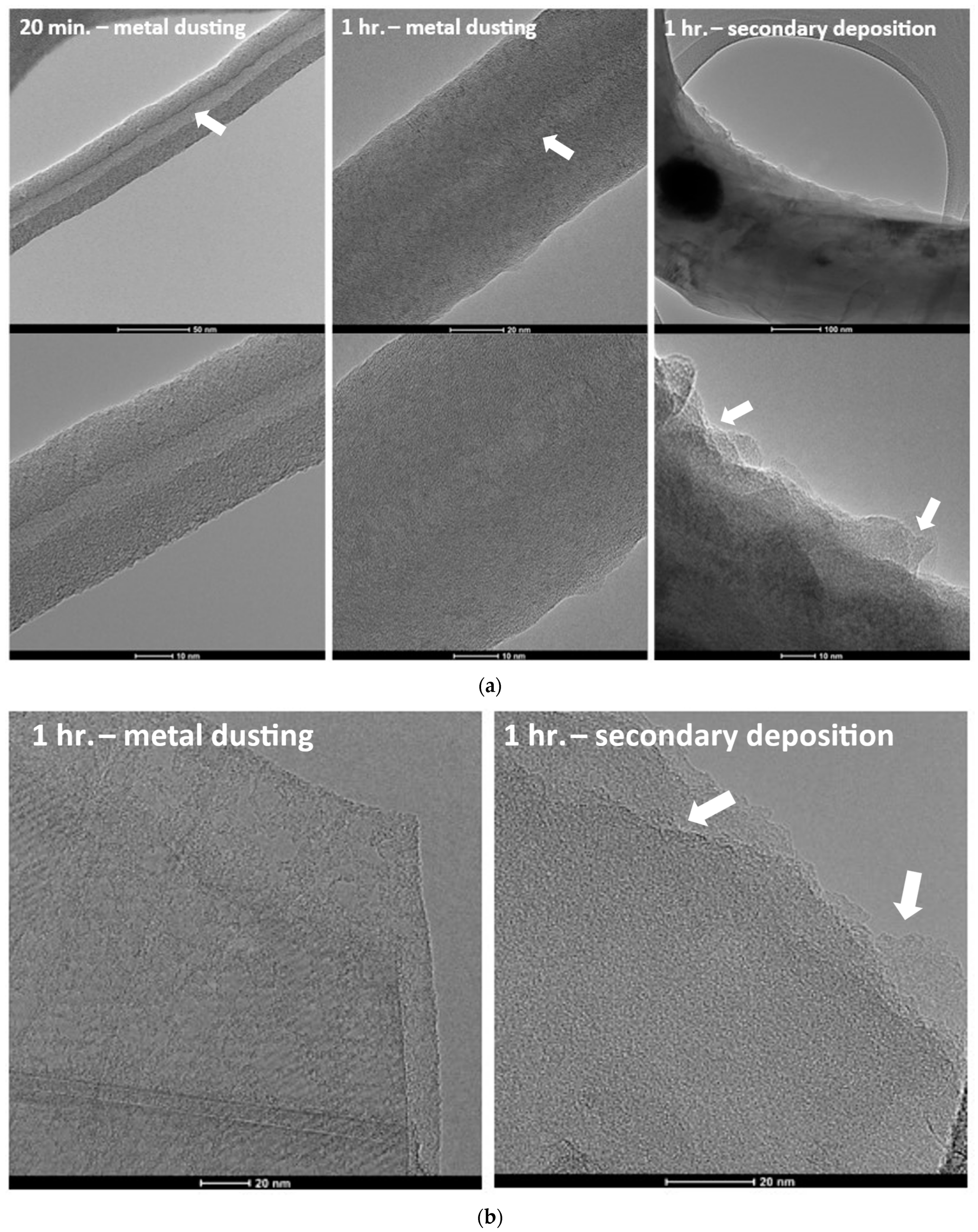 Catalysts 14 00414 g004