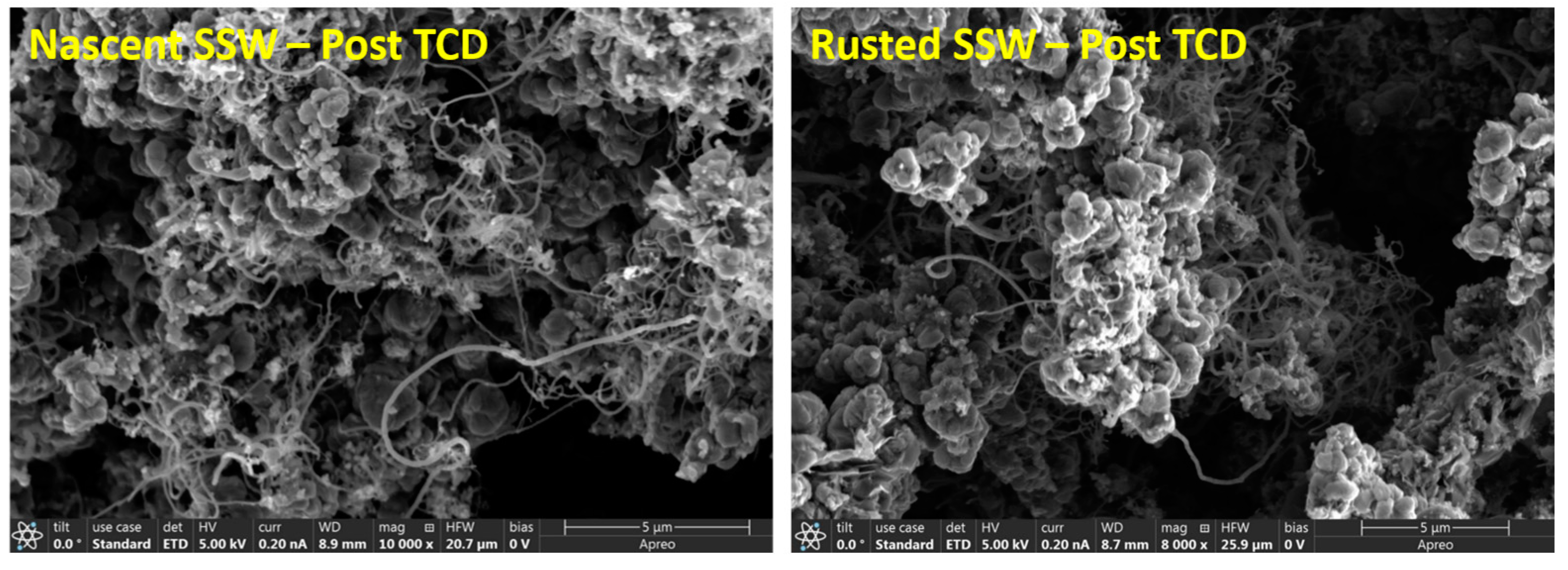 Catalysts 14 00414 g010