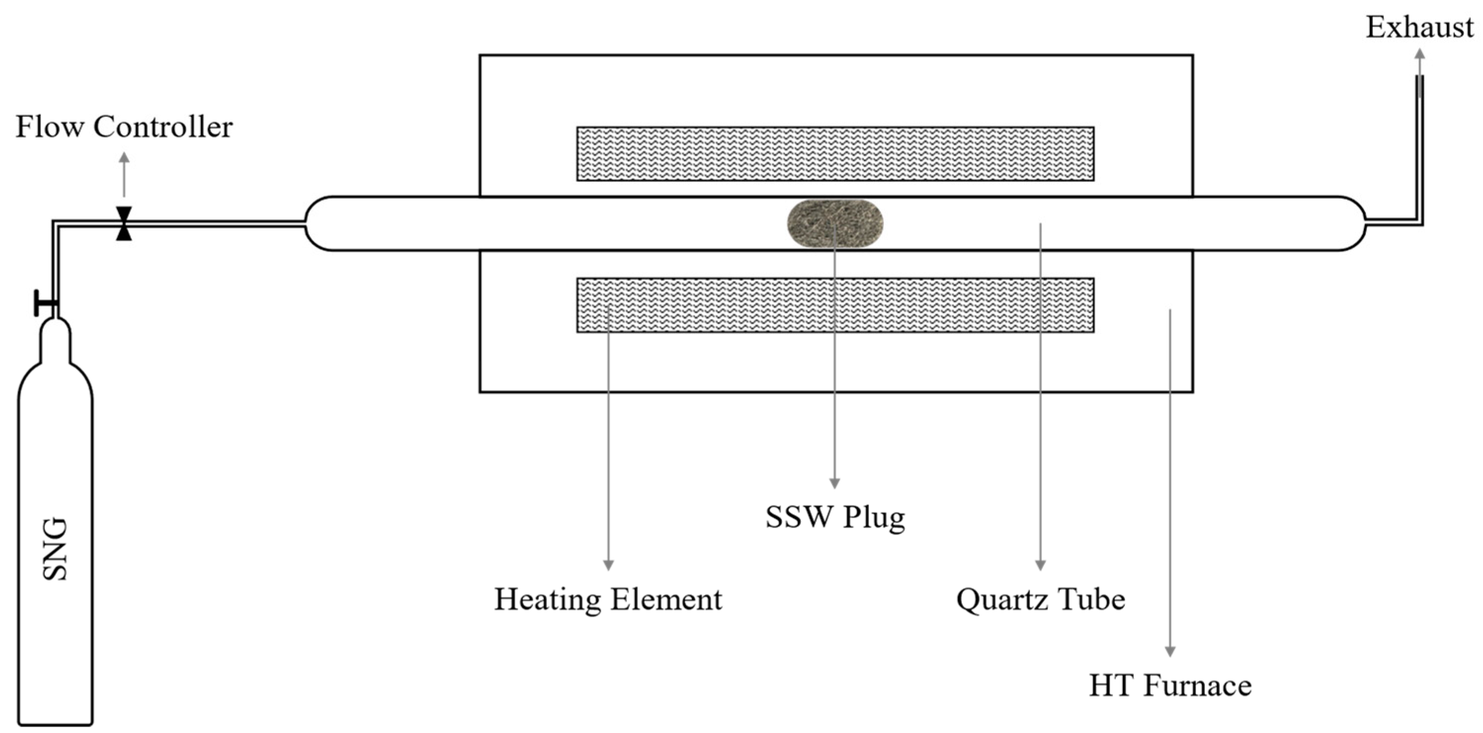 Catalysts 14 00414 g011