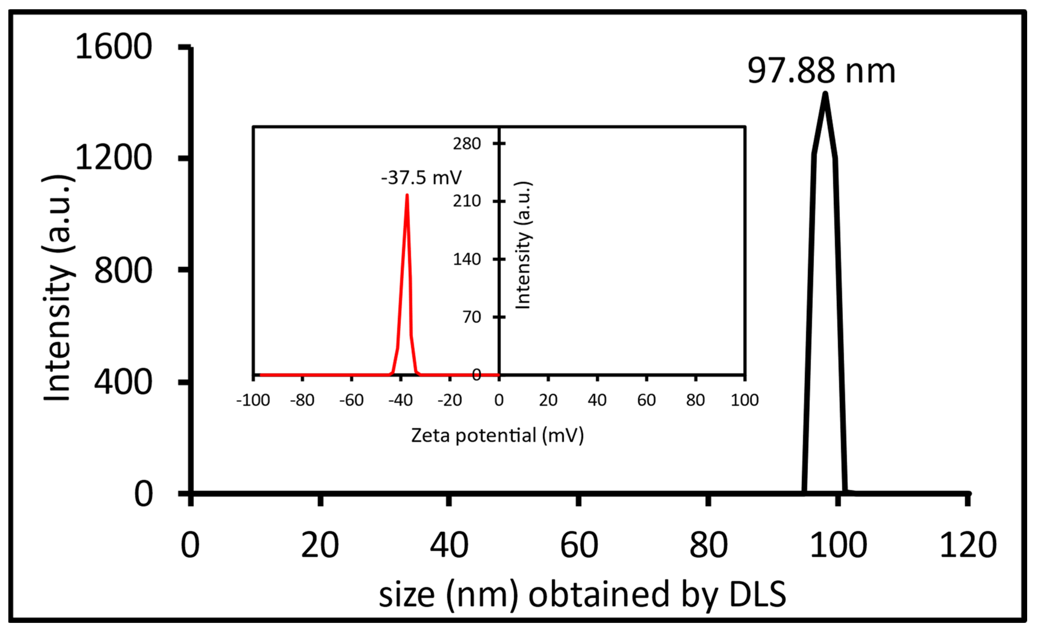 Catalysts 14 00419 g004