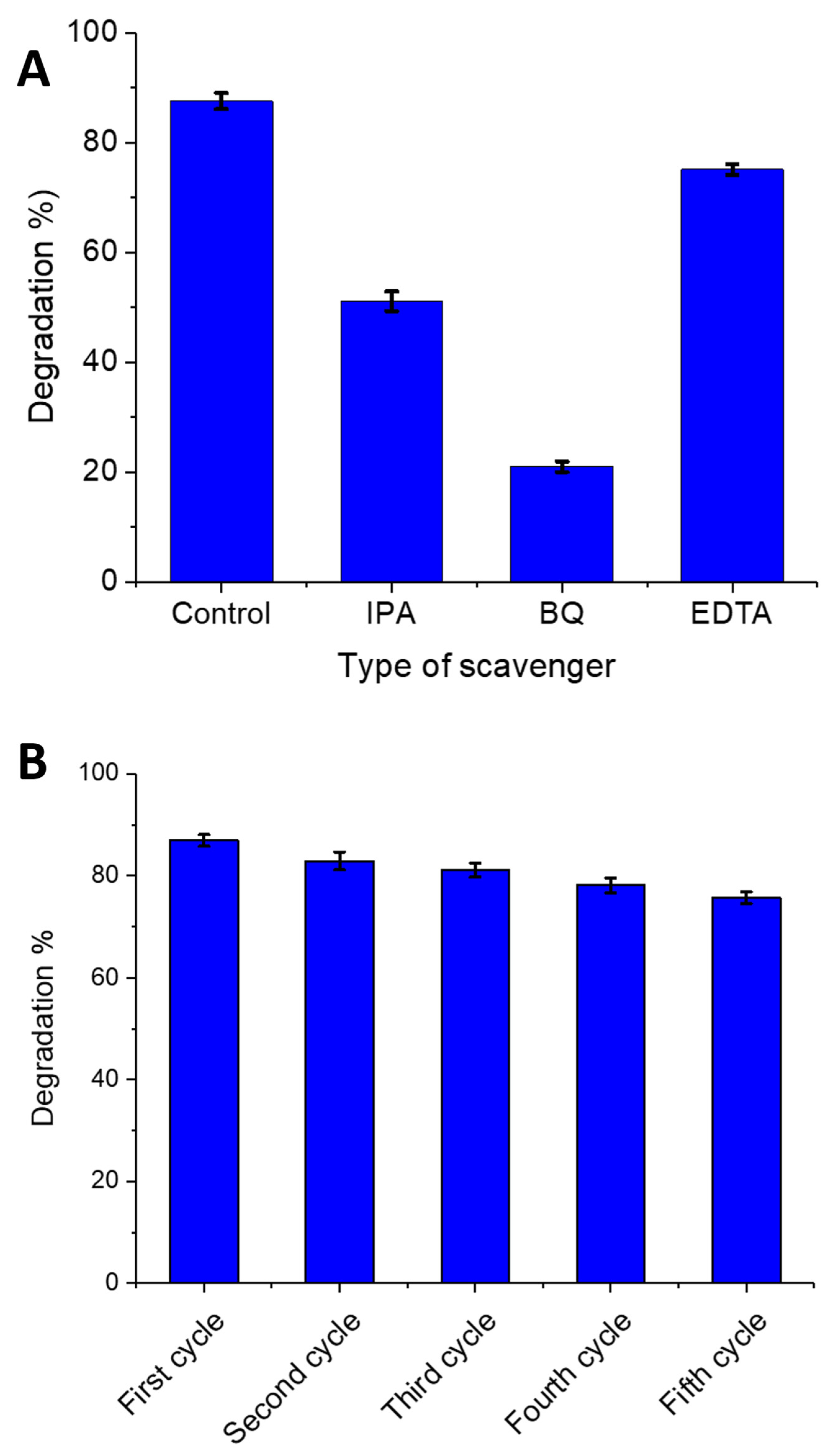 Catalysts 14 00419 g006
