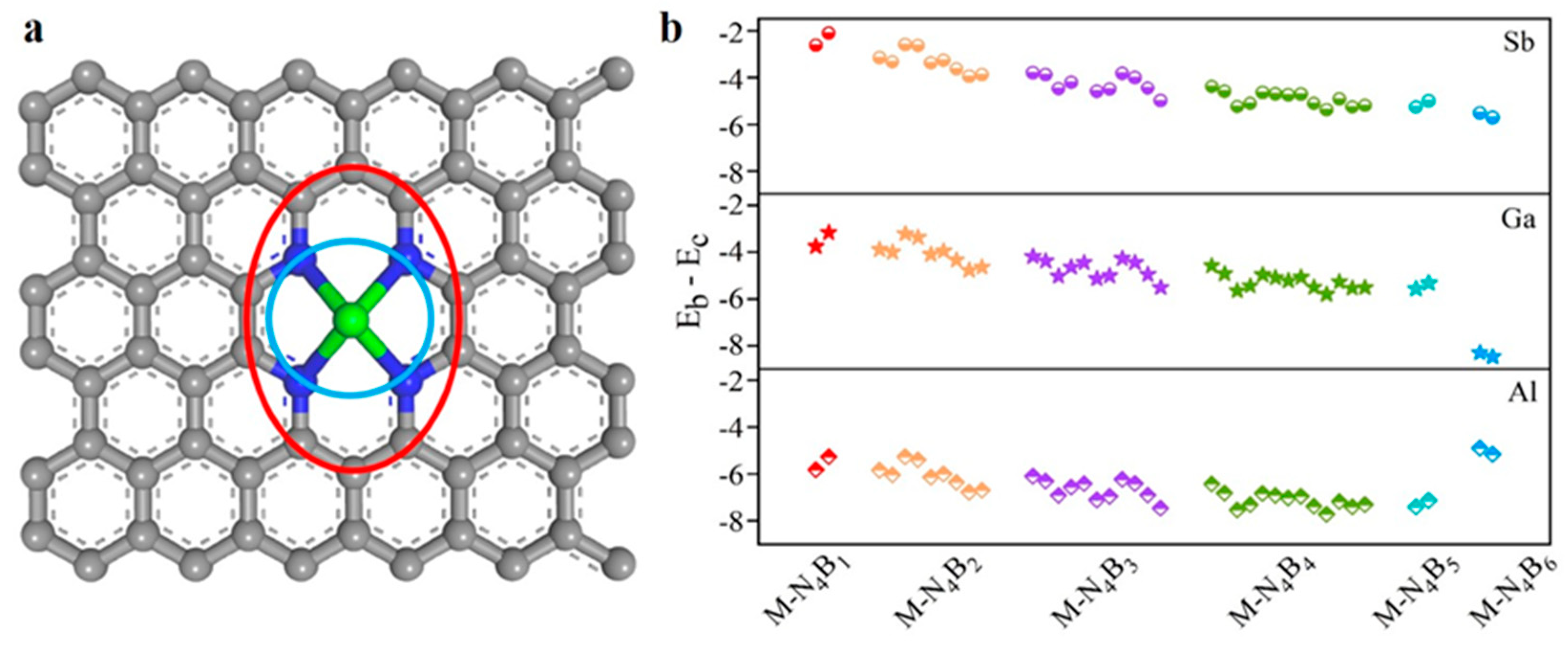 Catalysts 14 00421 g001