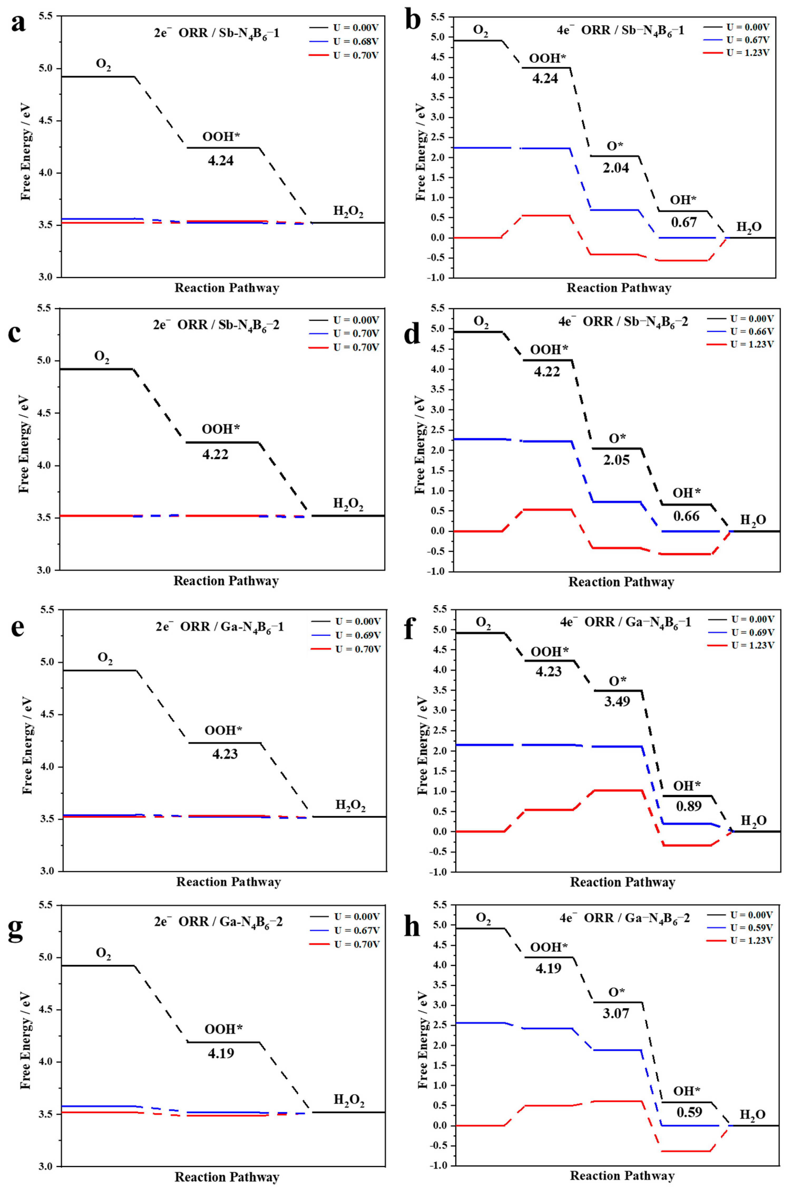 Catalysts 14 00421 g004