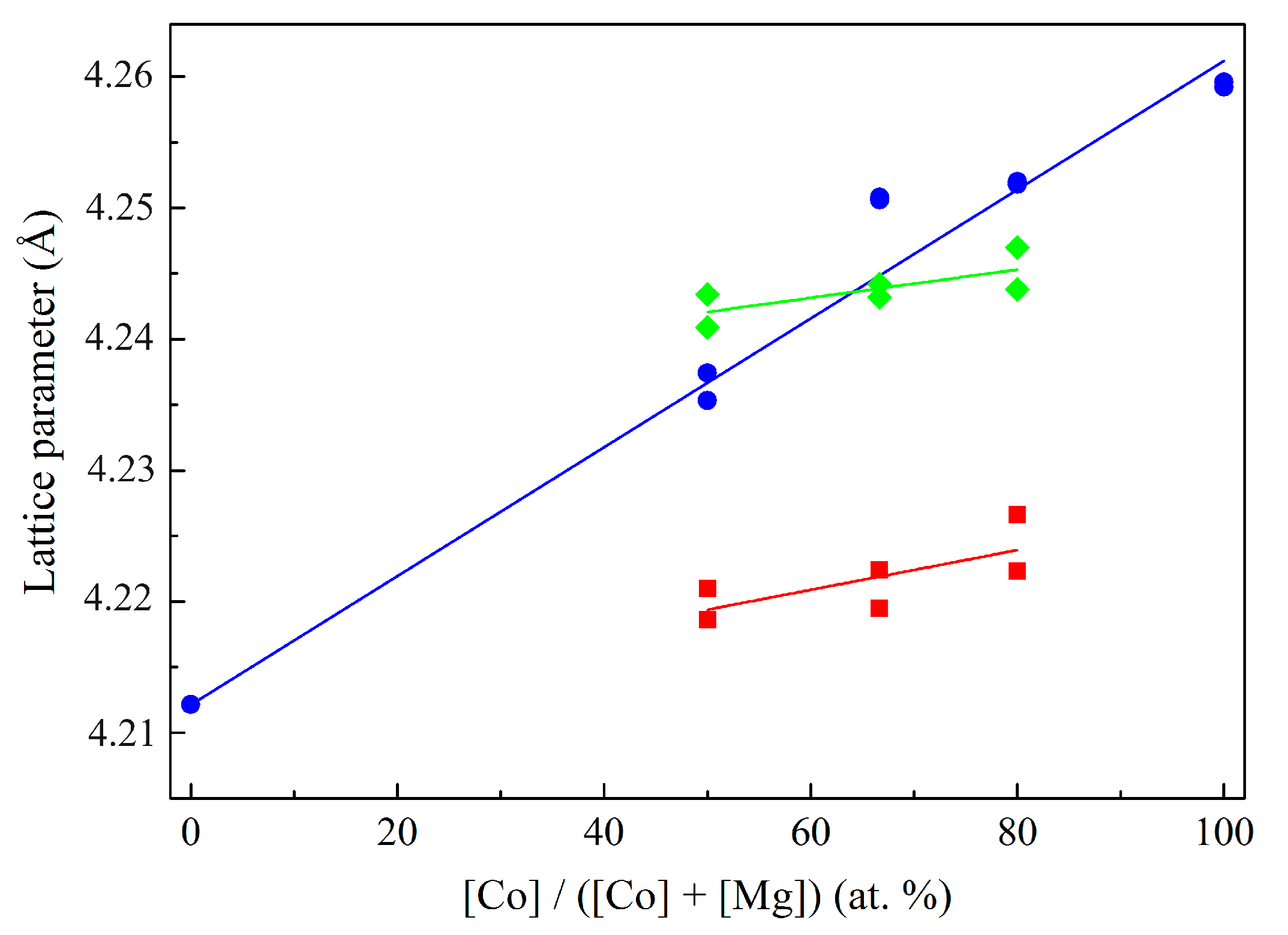 Catalysts 14 00425 g003