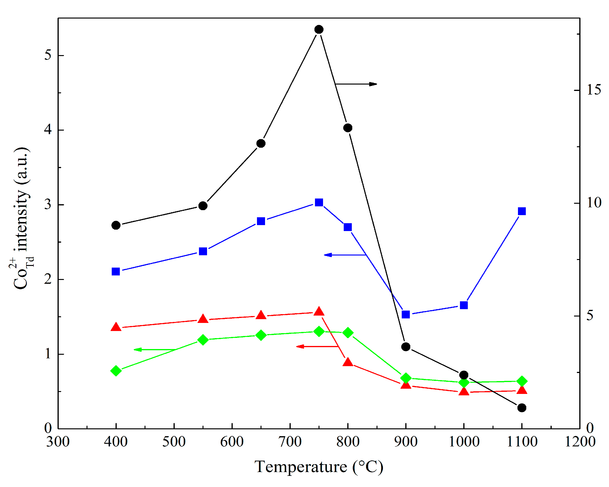 Catalysts 14 00425 g009